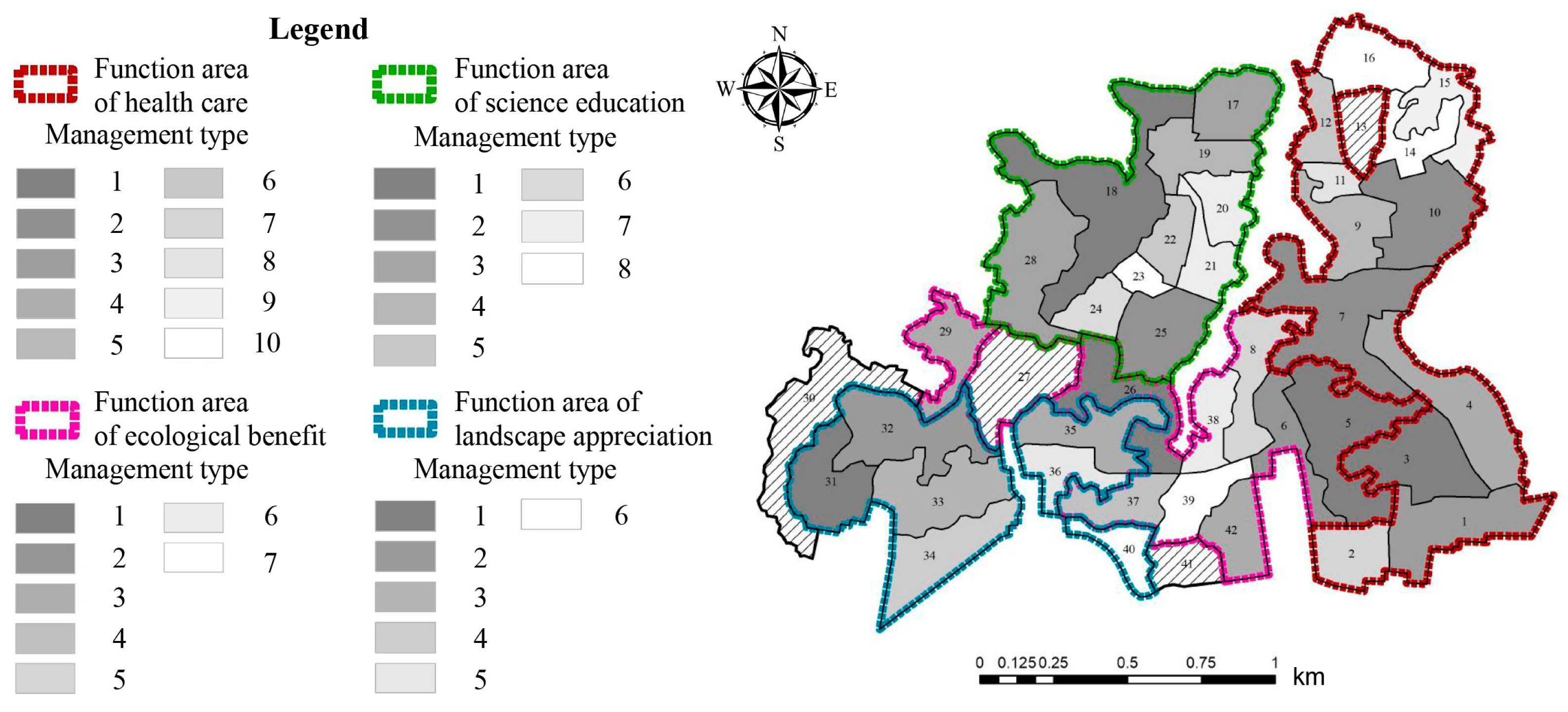 Forests 16 00102 g009