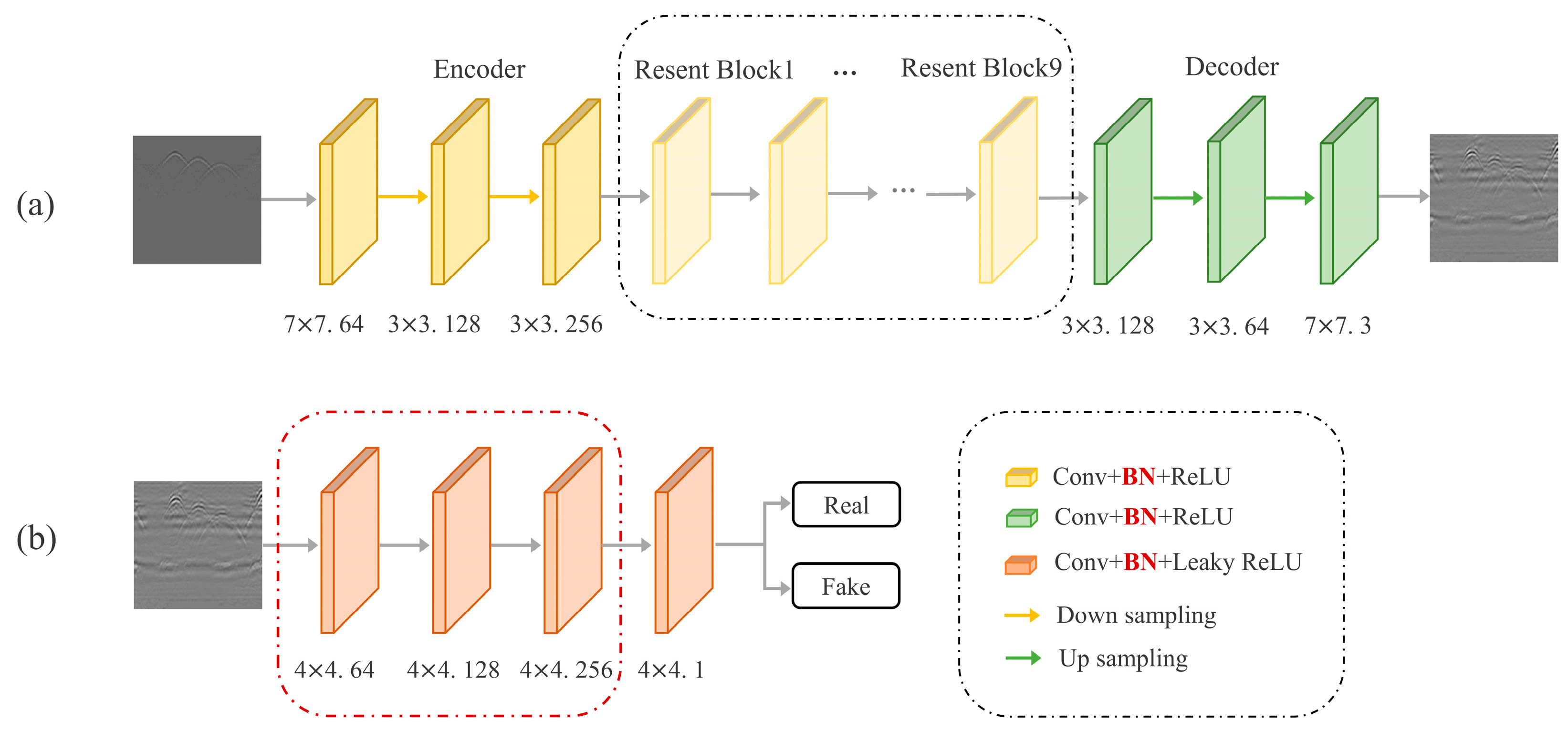 Forests 16 00110 g003