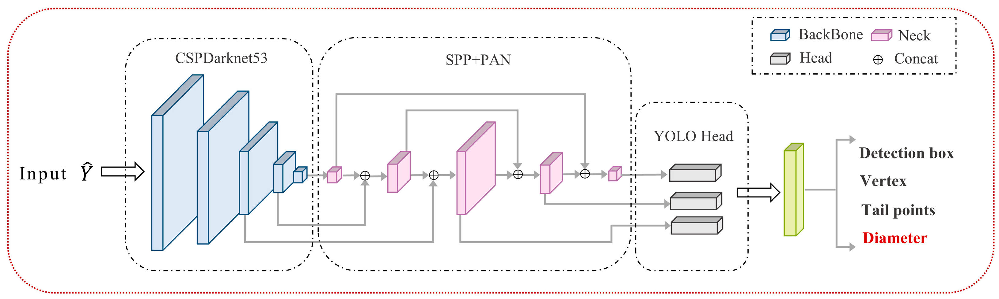 Forests 16 00110 g004