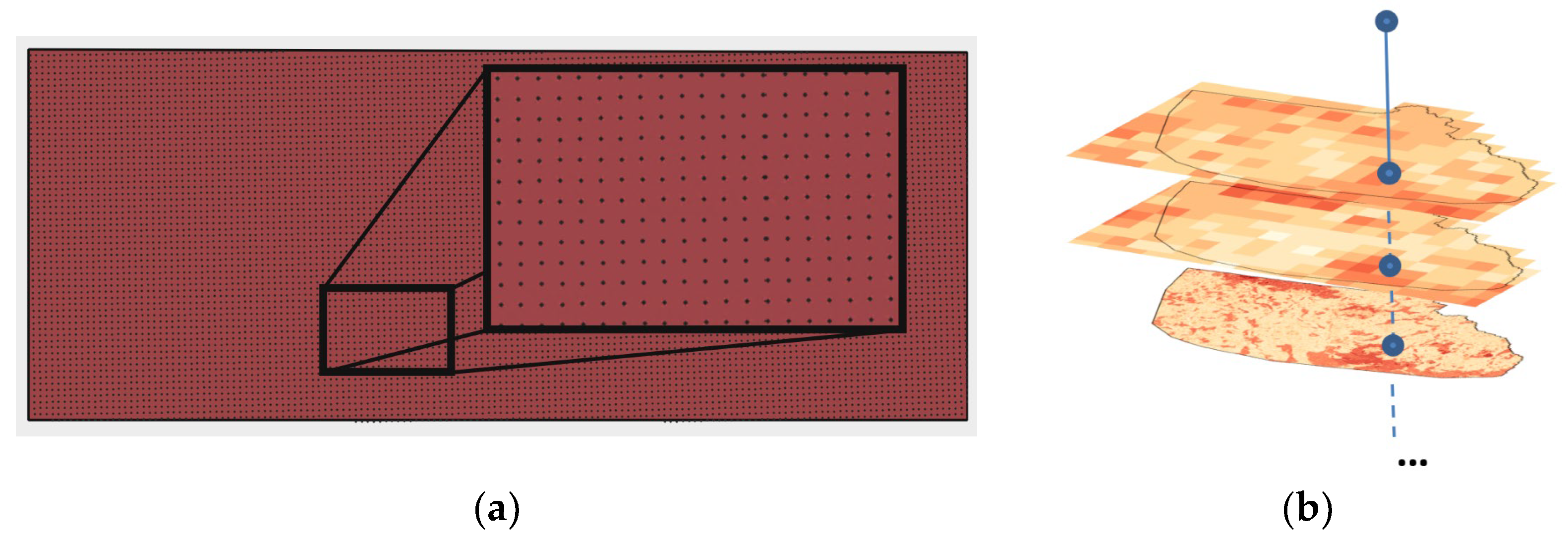Forests 16 00112 g007
