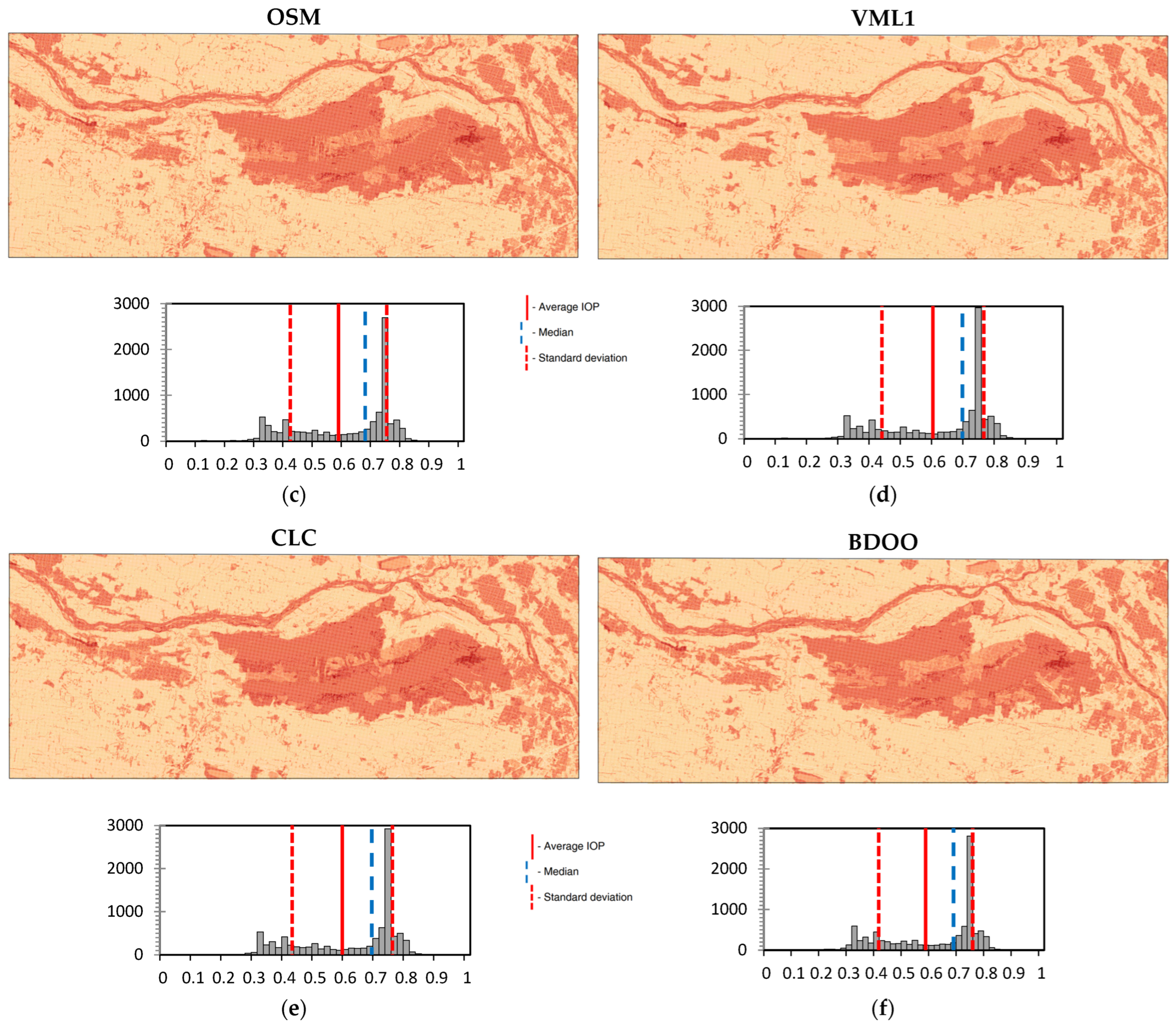 Forests 16 00112 g010b