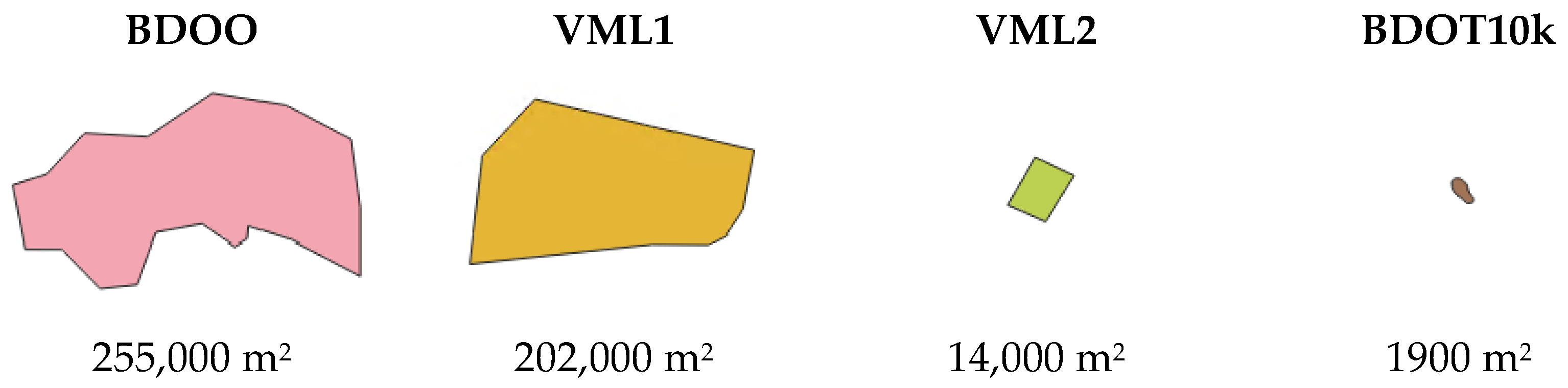 Forests 16 00112 g013