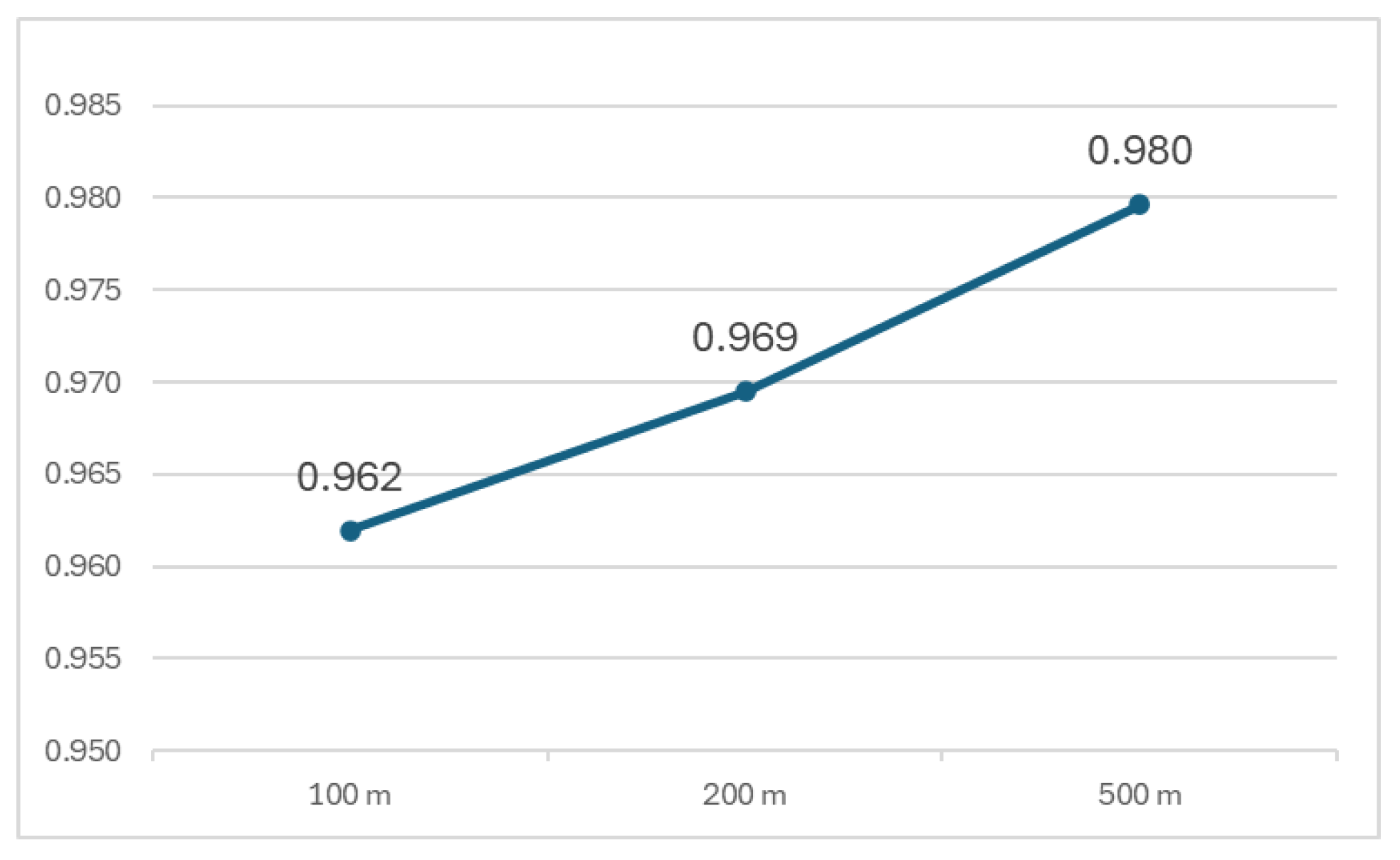 Forests 16 00112 g017