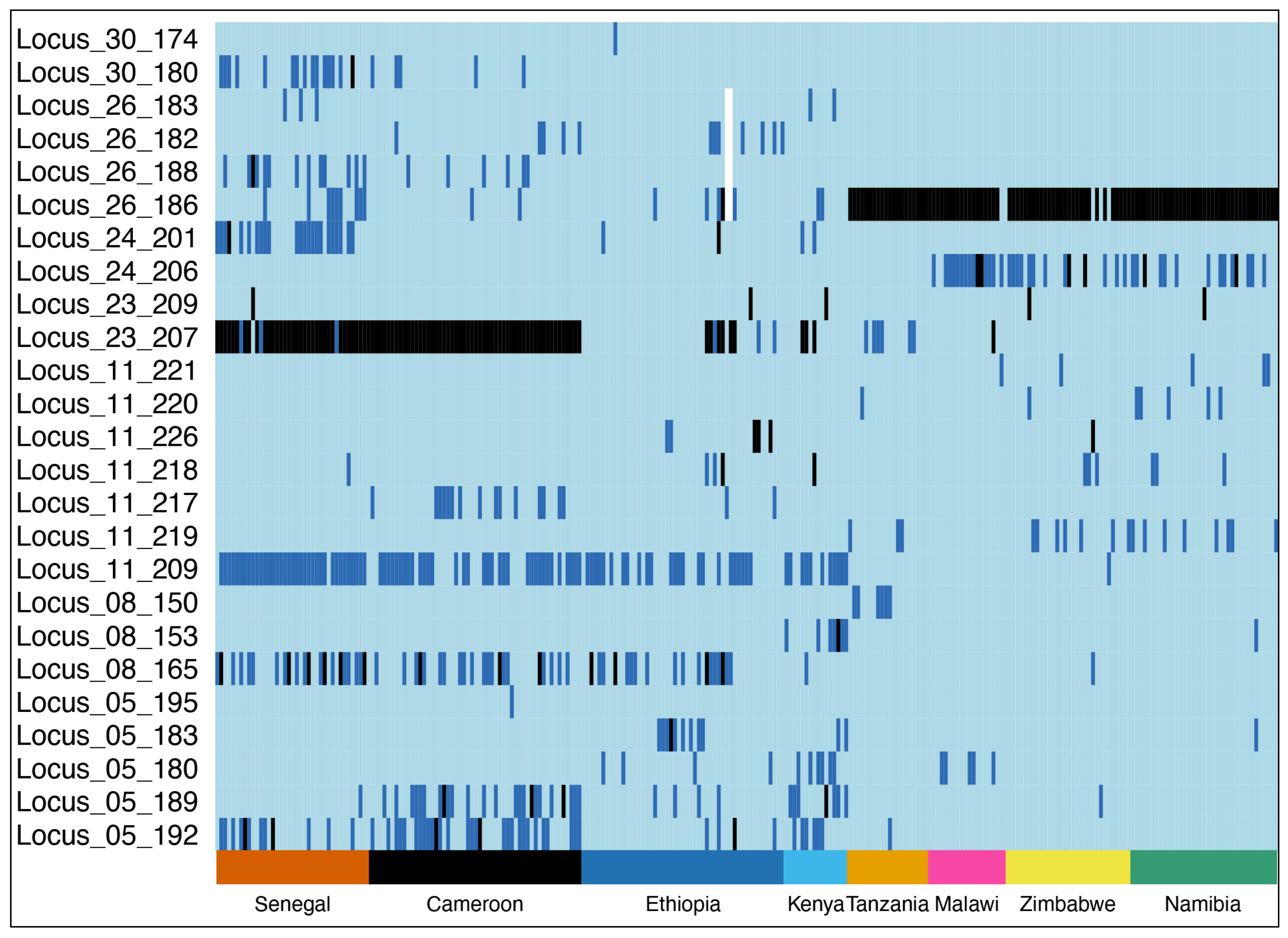 Forests 16 00113 g002