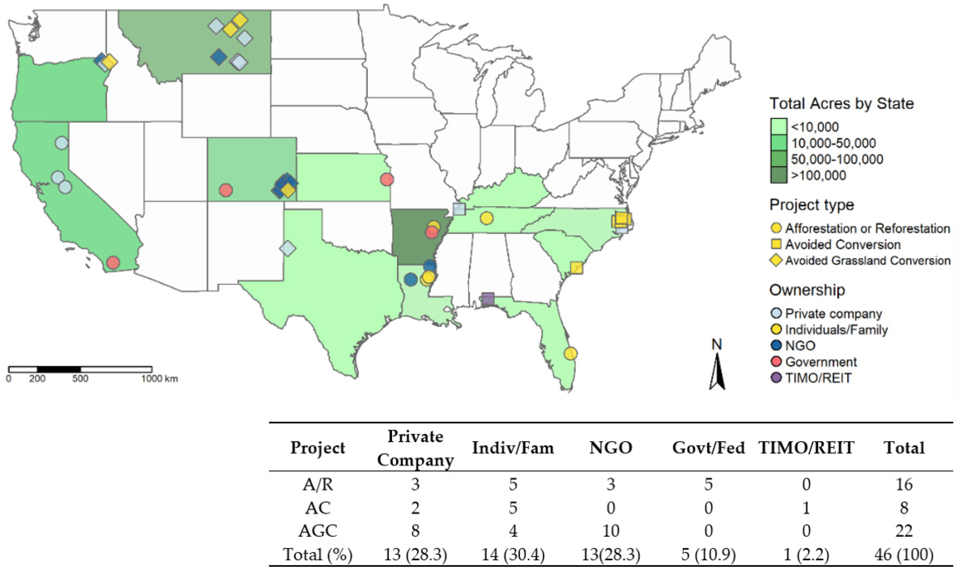 Forests 16 00115 g001