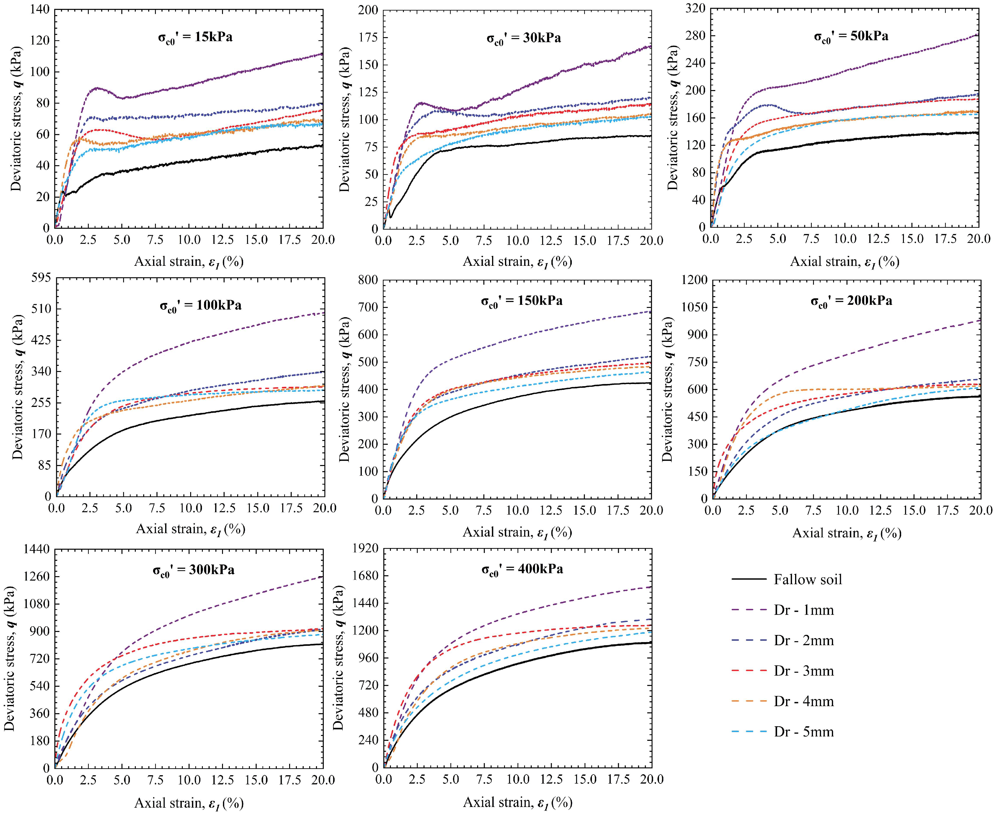 Forests 16 00135 g012