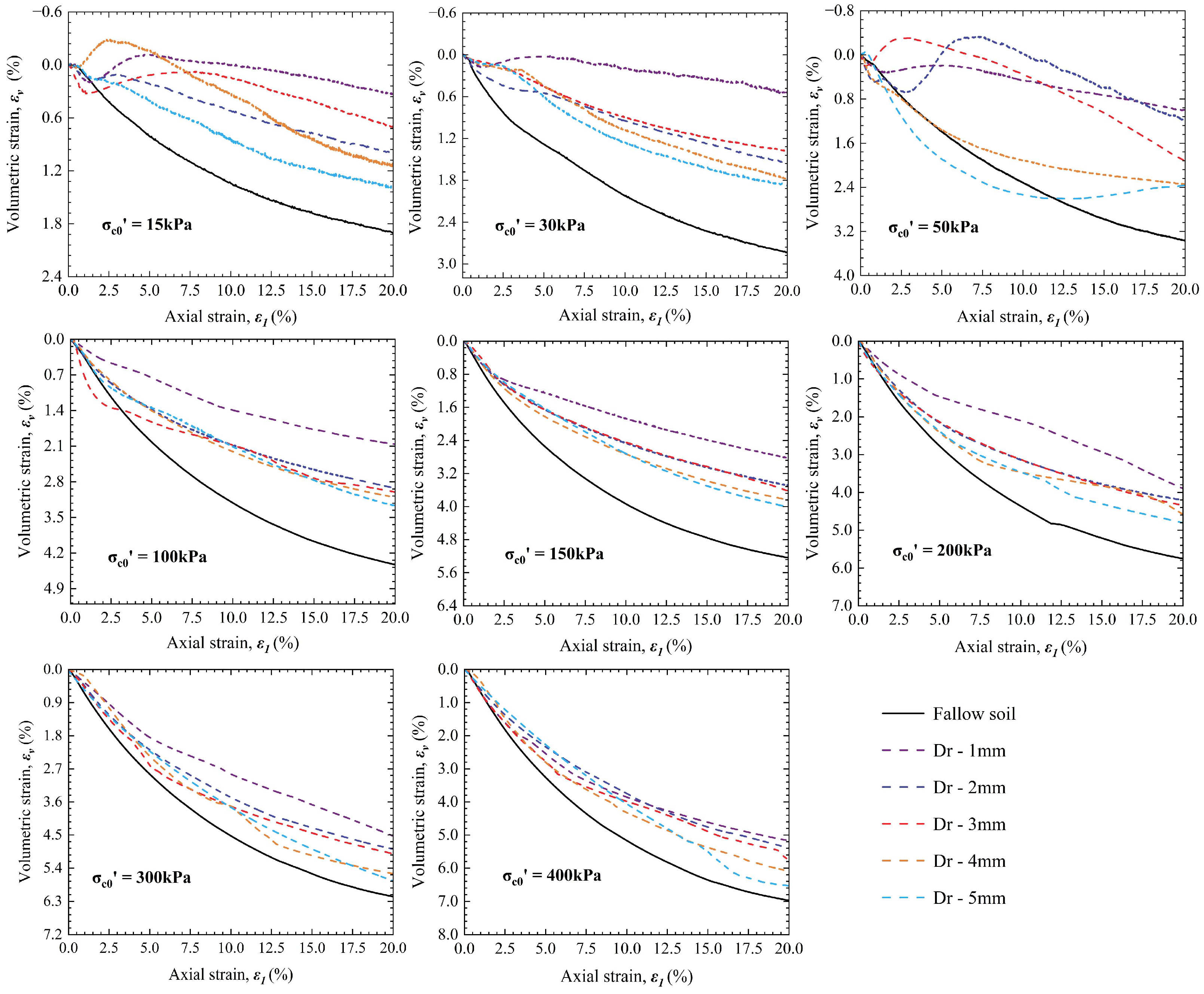 Forests 16 00135 g013