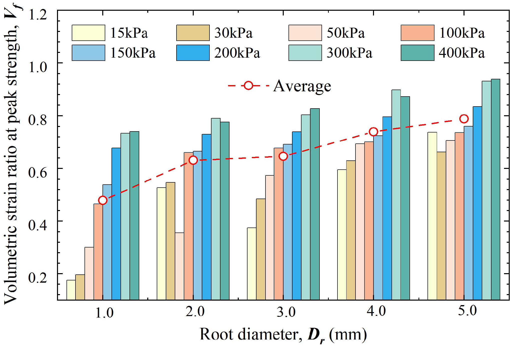 Forests 16 00135 g016