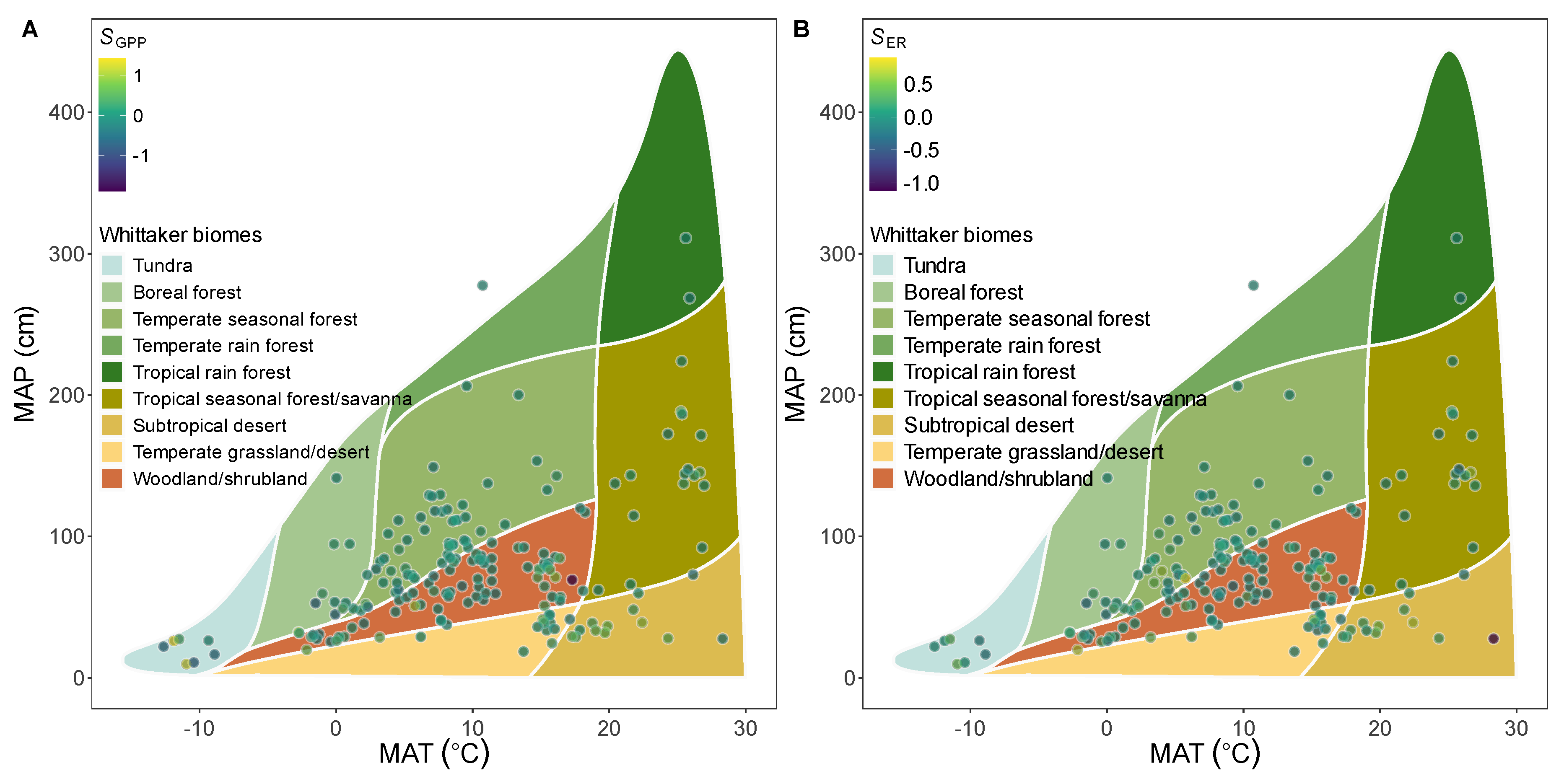 Forests 16 00153 g002