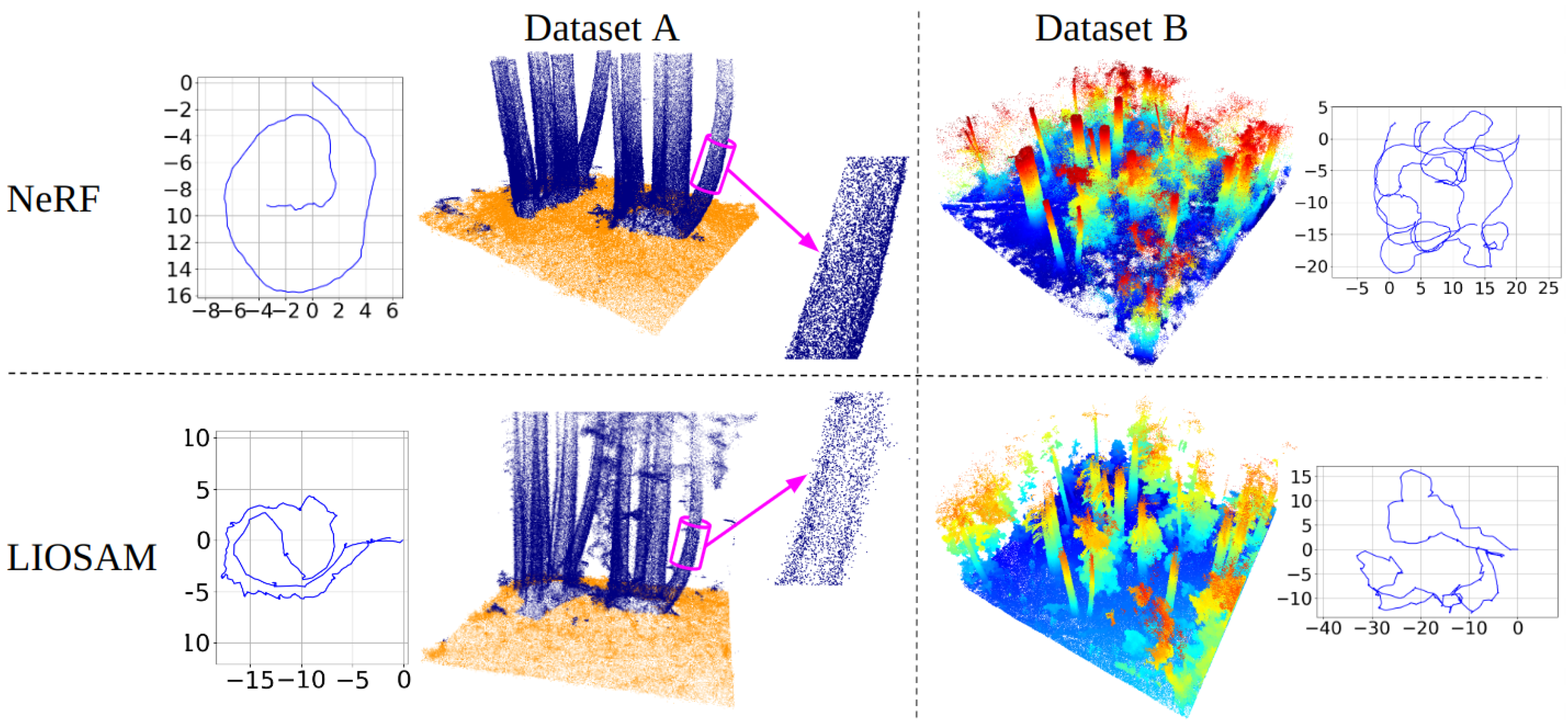 Forests 16 00173 g004