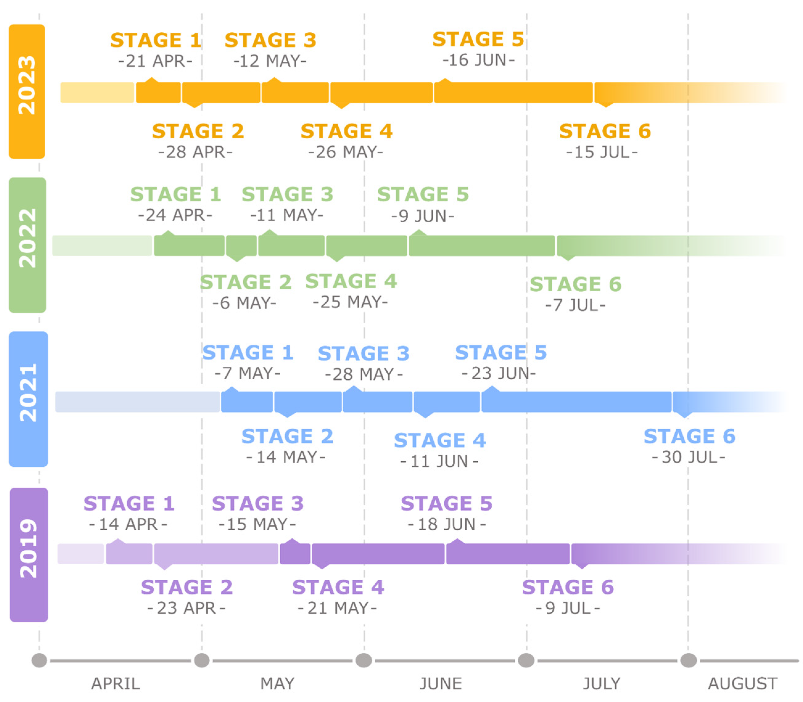 Forests 16 00176 g002 Forests 16 00176 g002