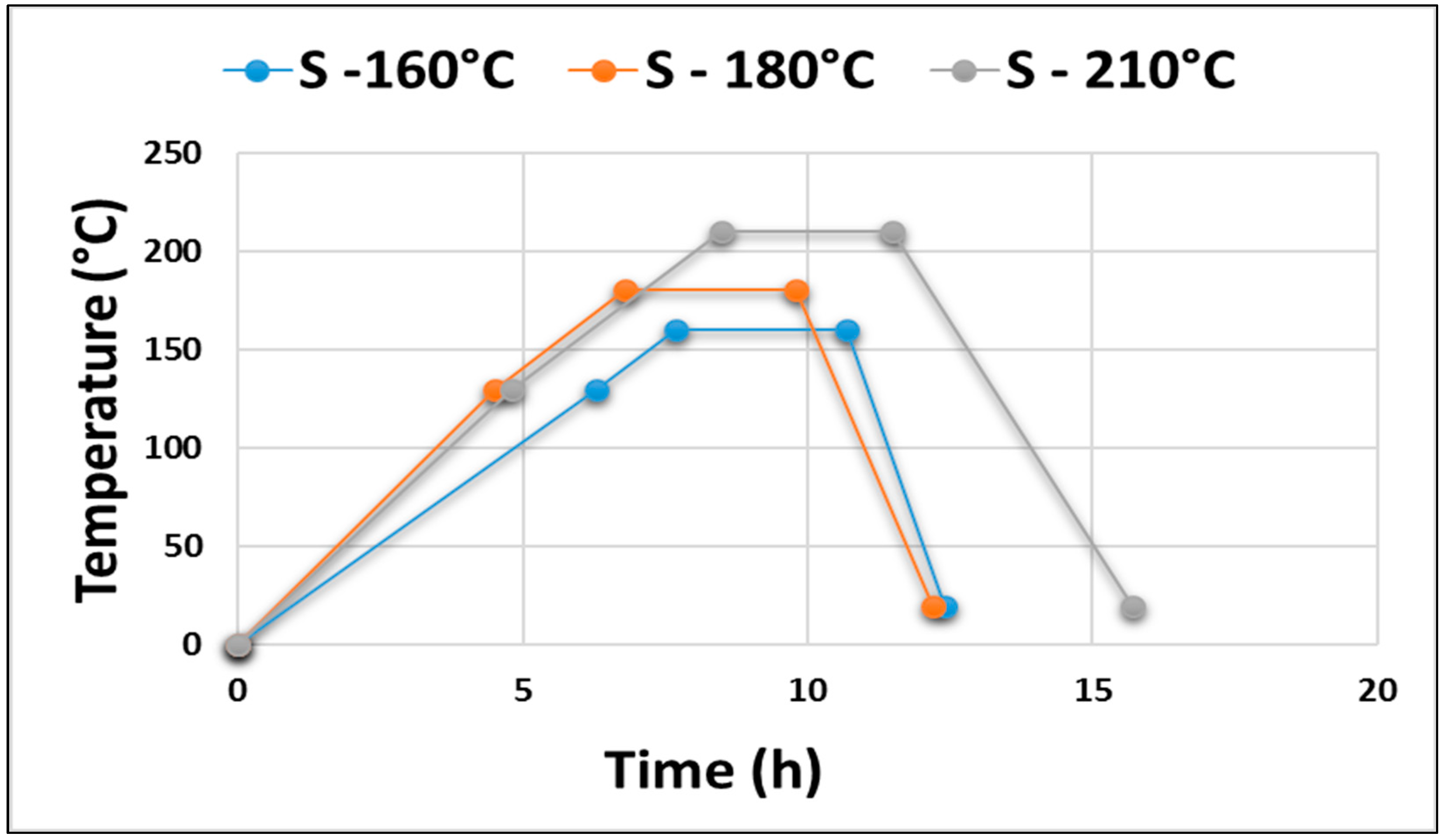 Forests 16 00180 g001