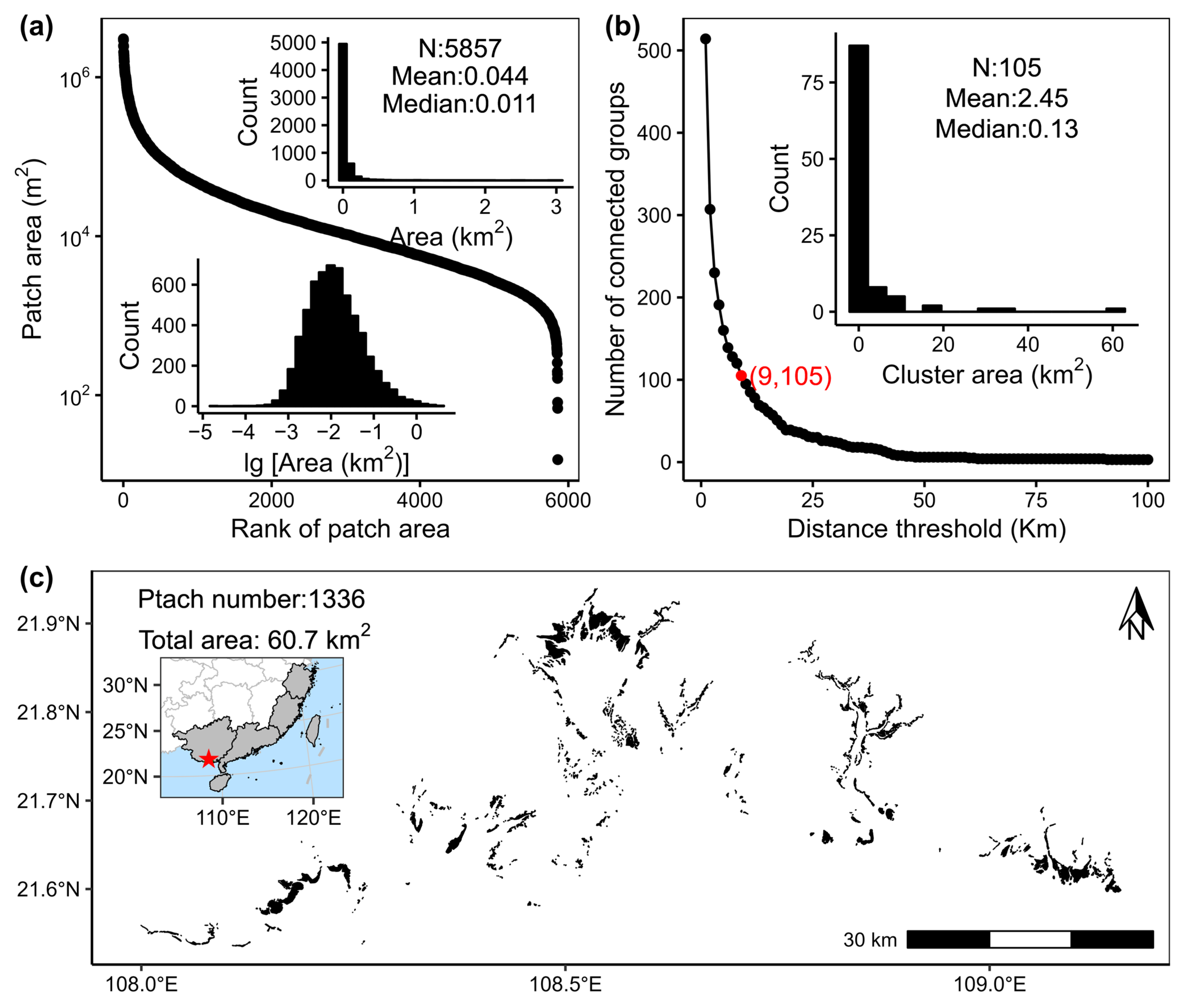 Forests 16 00212 g002