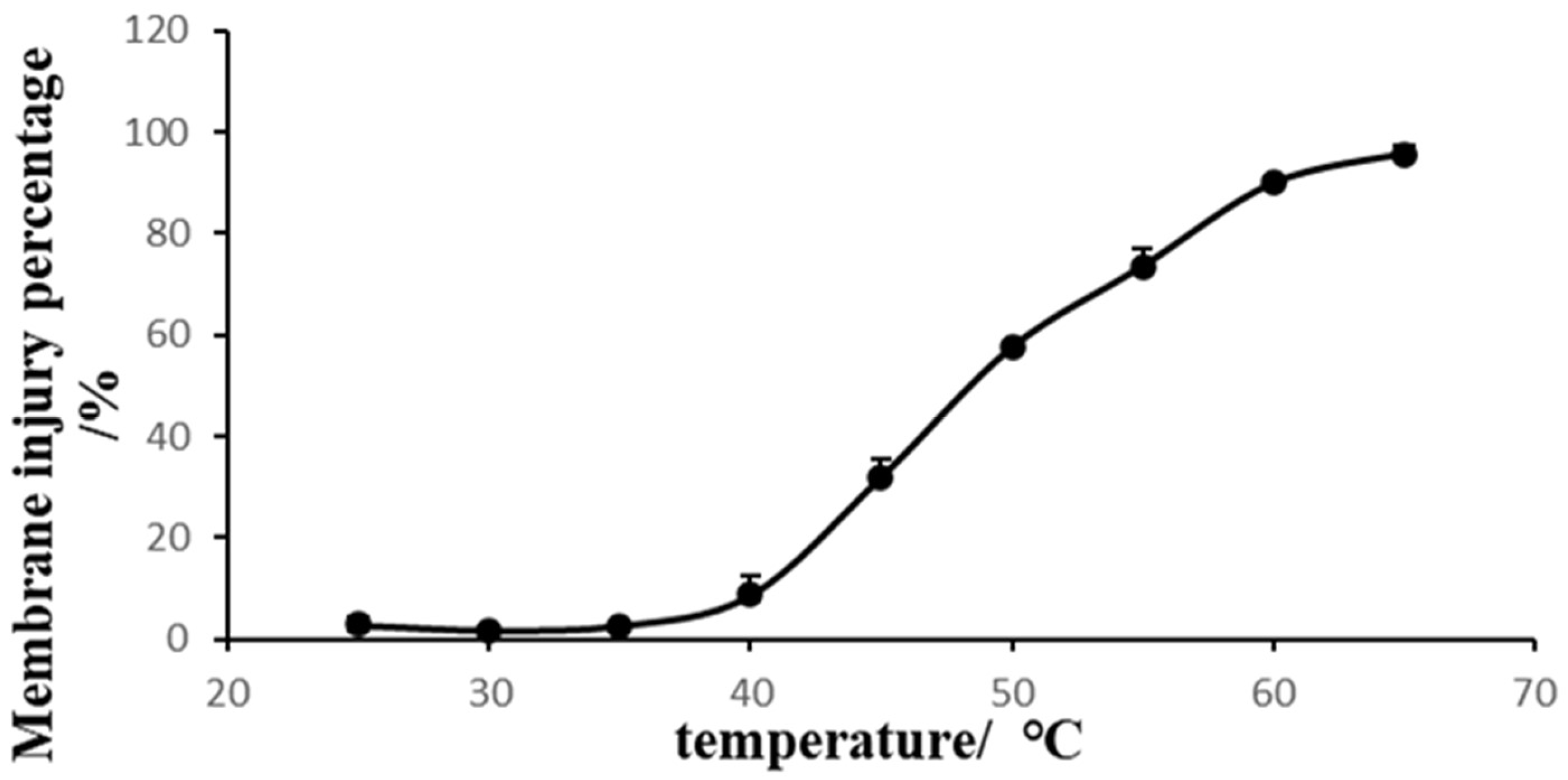 Forests 16 00218 g001