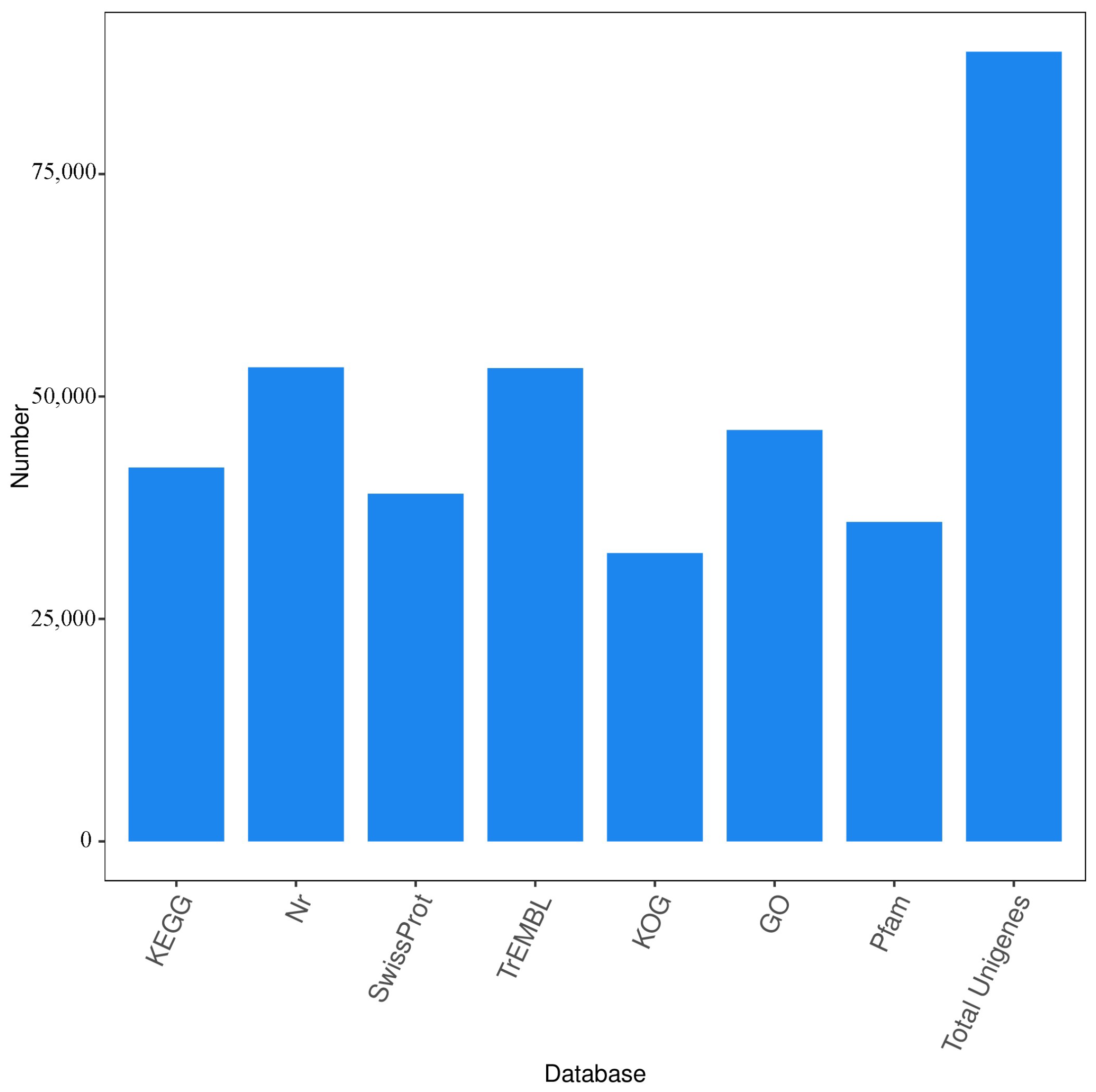 Forests 16 00218 g003
