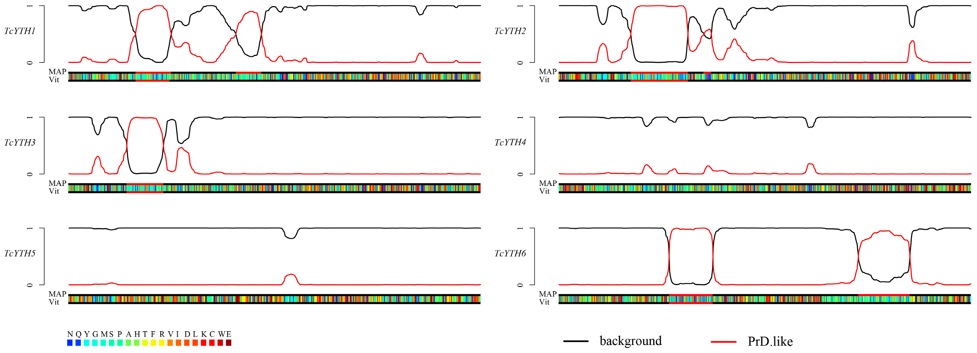 Forests 16 00236 g004