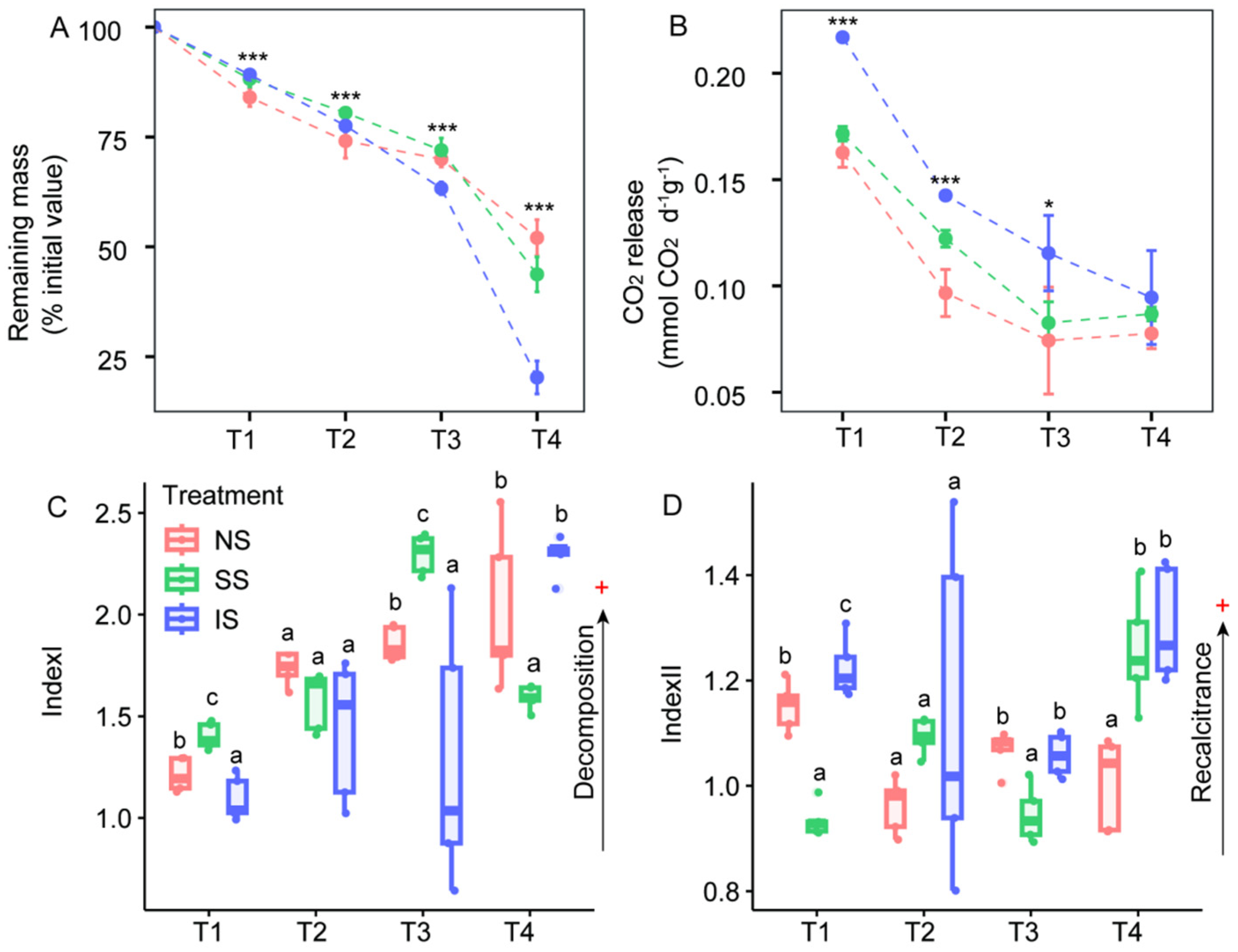 Forests 16 00249 g001 Forests 16 00249 g001