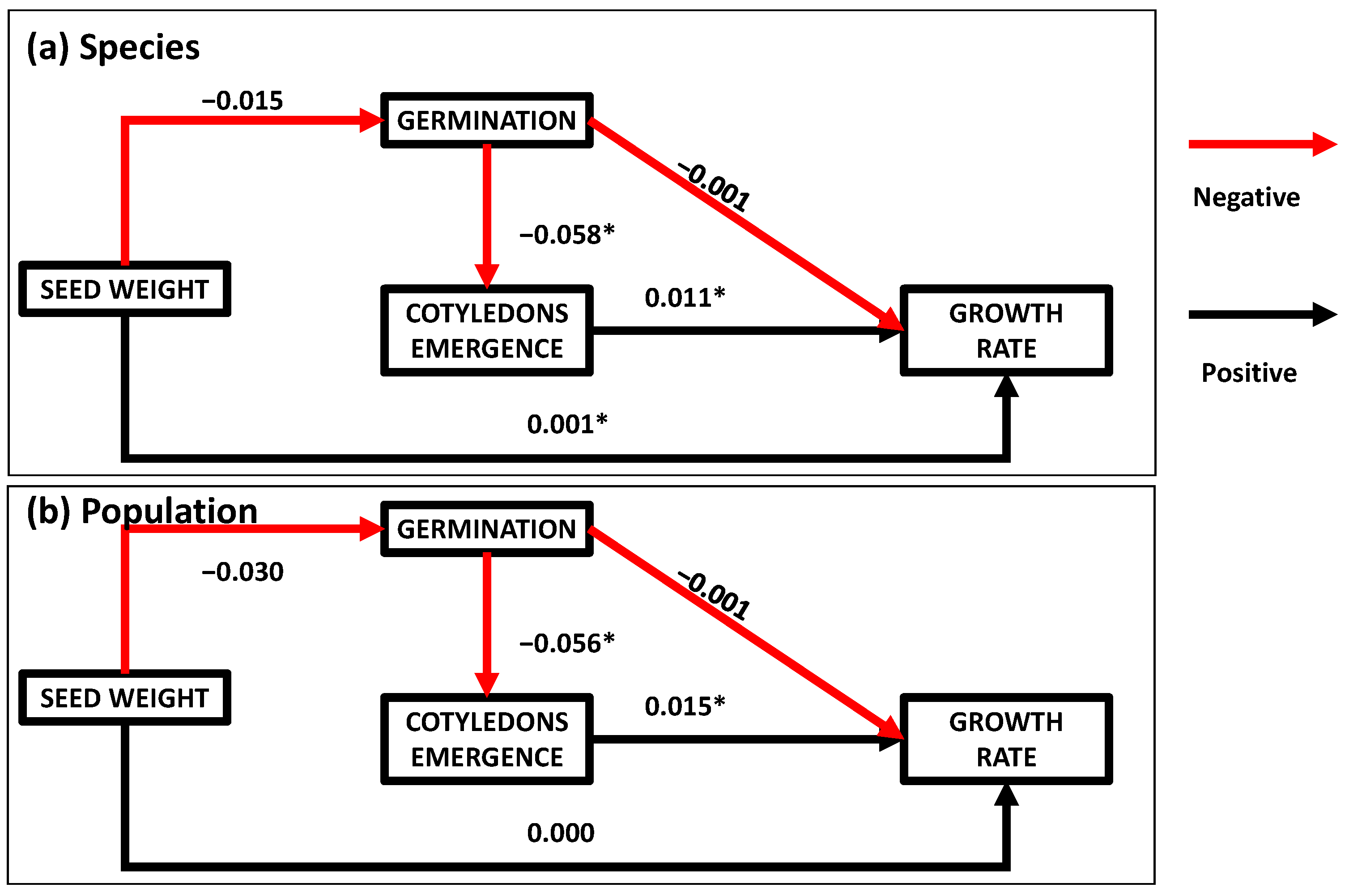 Forests 16 00252 g009