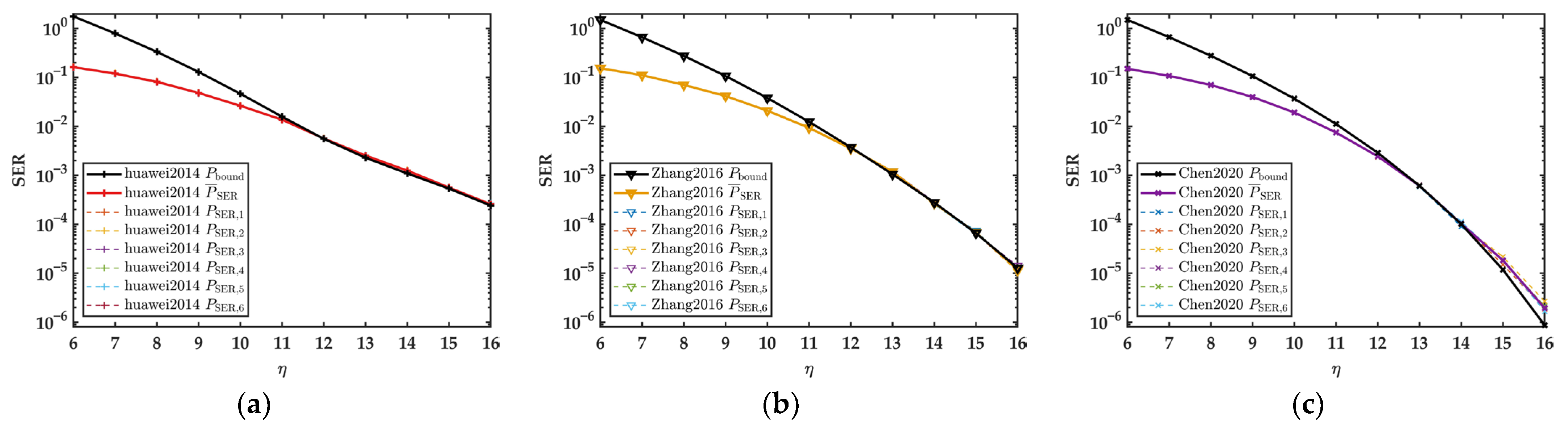 Forests 16 00257 g002