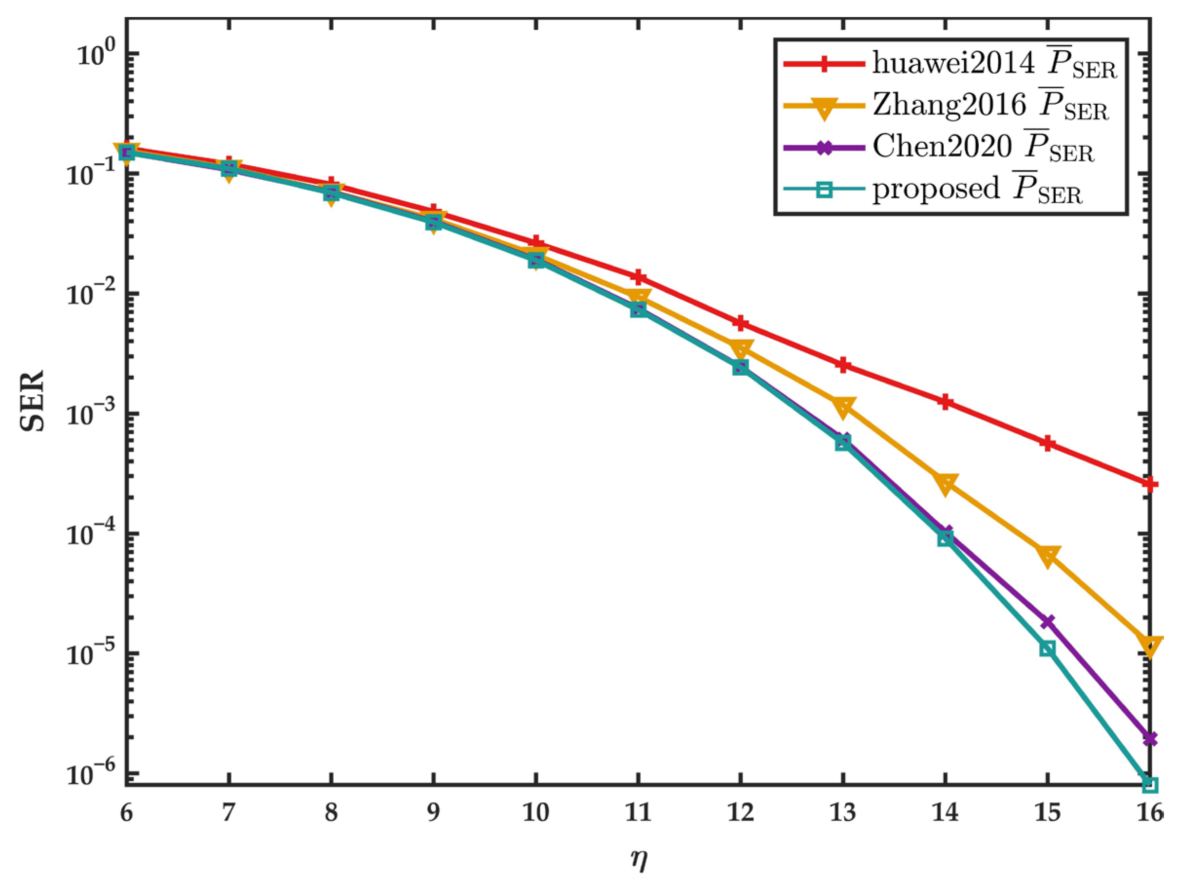 Forests 16 00257 g006