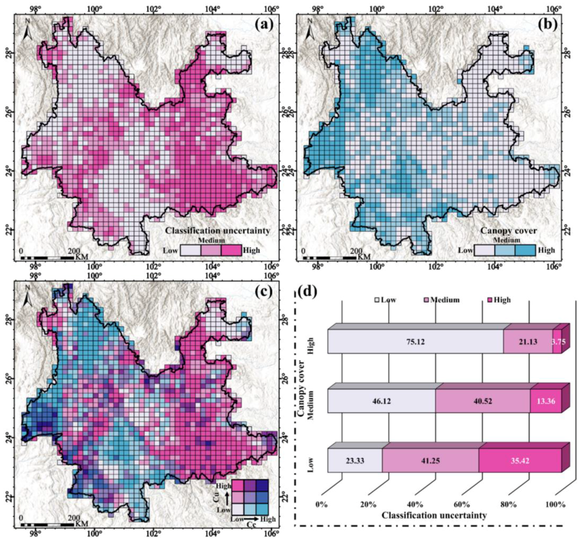 Forests 16 00272 g010