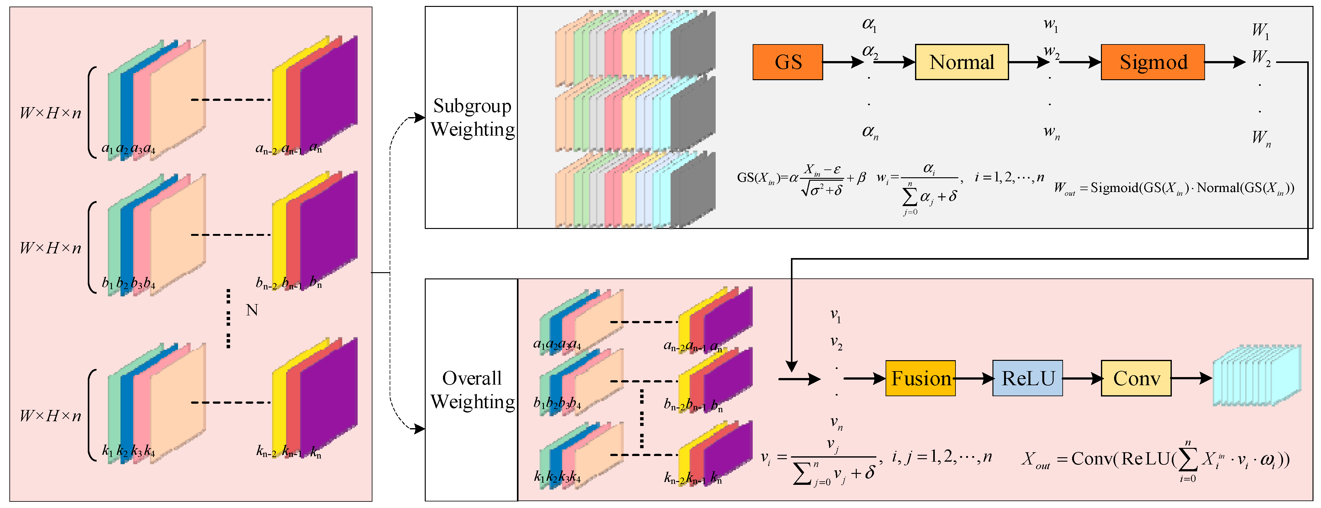 Forests 16 00308 g007 Forests 16 00308 g007