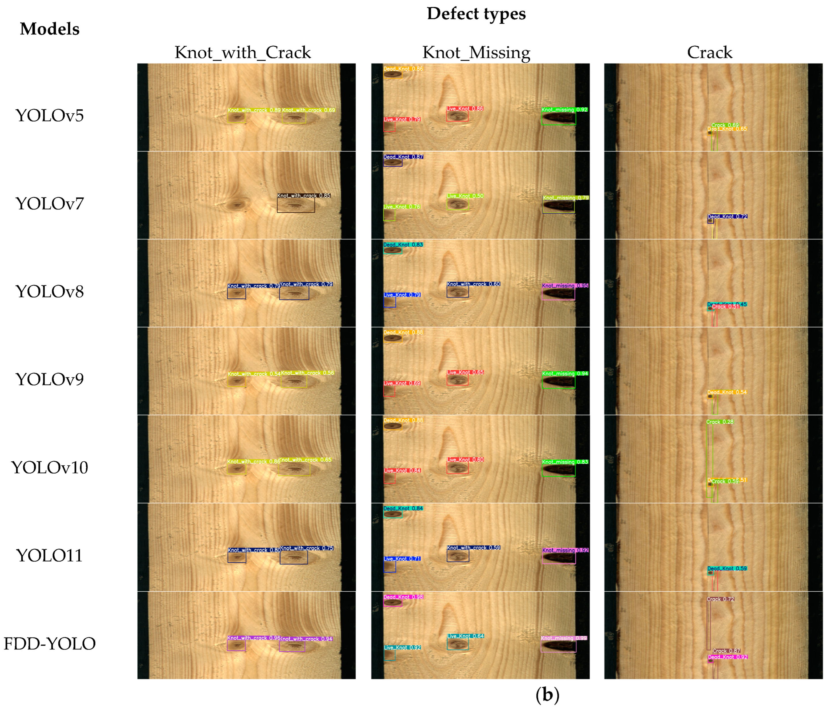 Forests 16 00308 g009b Forests 16 00308 g009b
