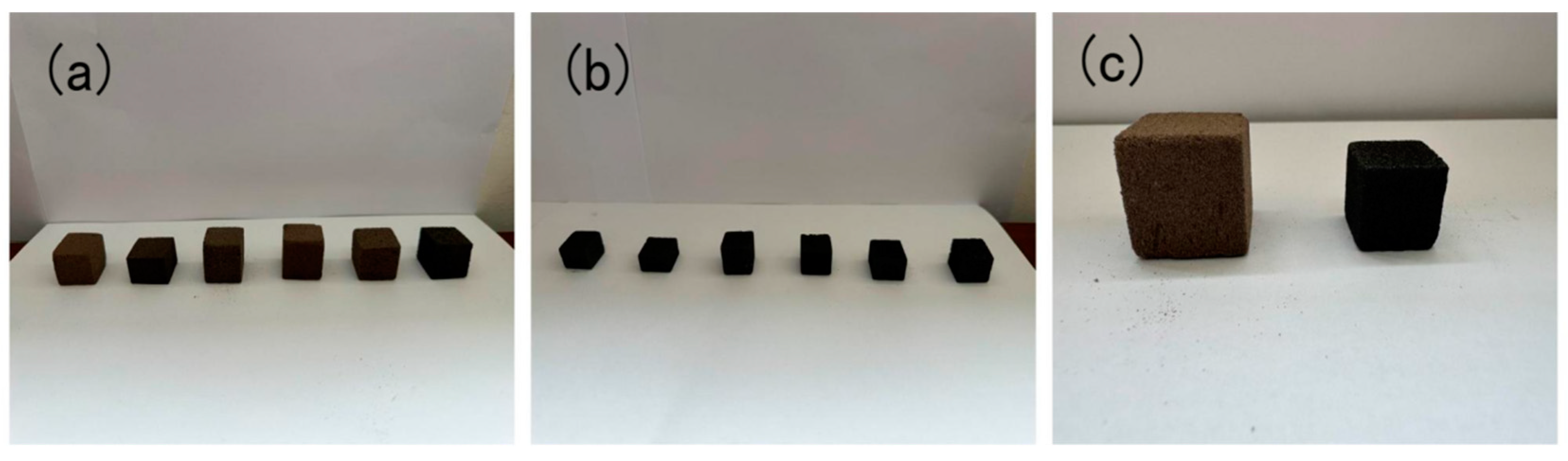 Forests 16 00311 g002