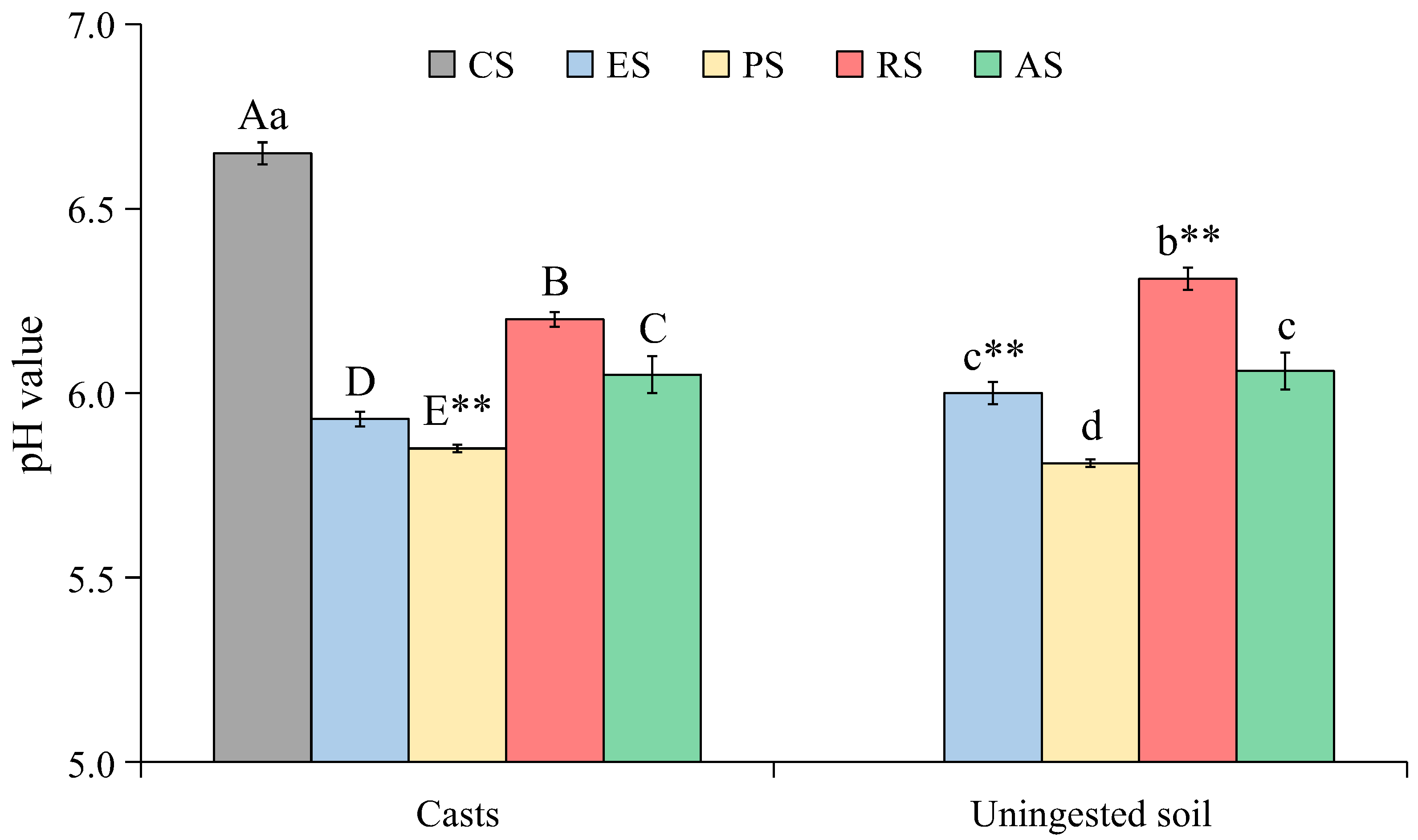 Forests 16 00312 g002