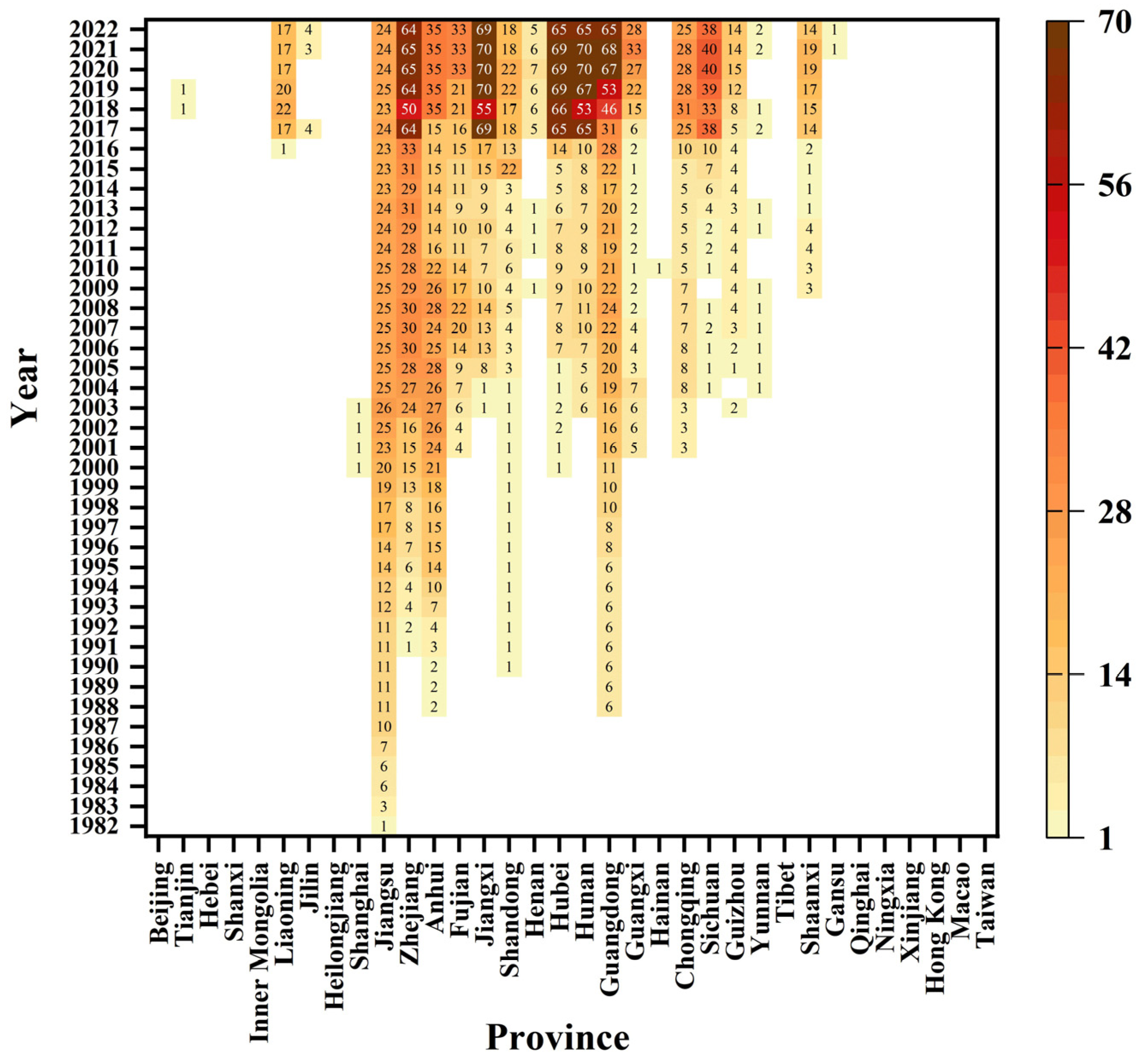 Forests 16 00315 g002