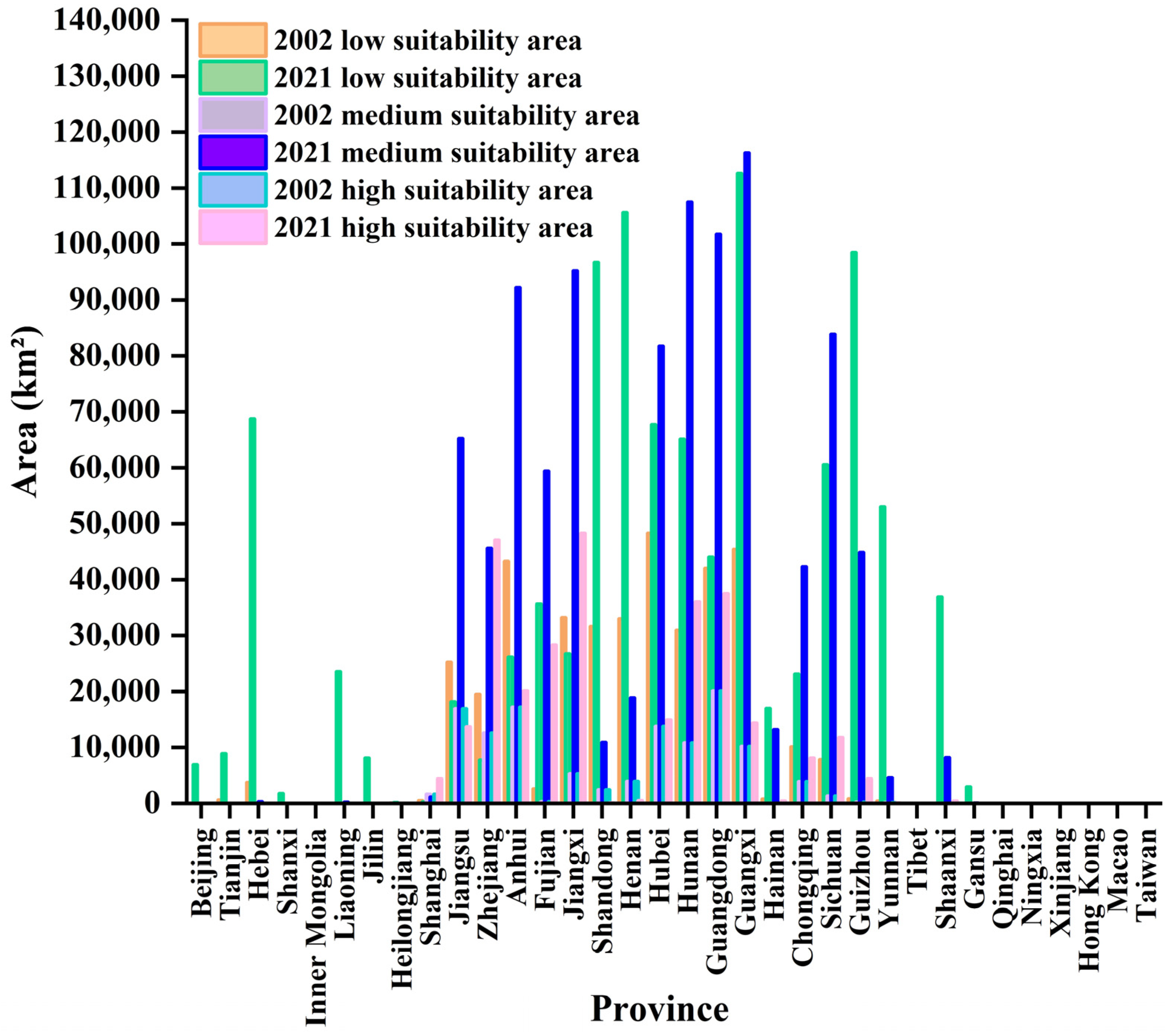 Forests 16 00315 g010