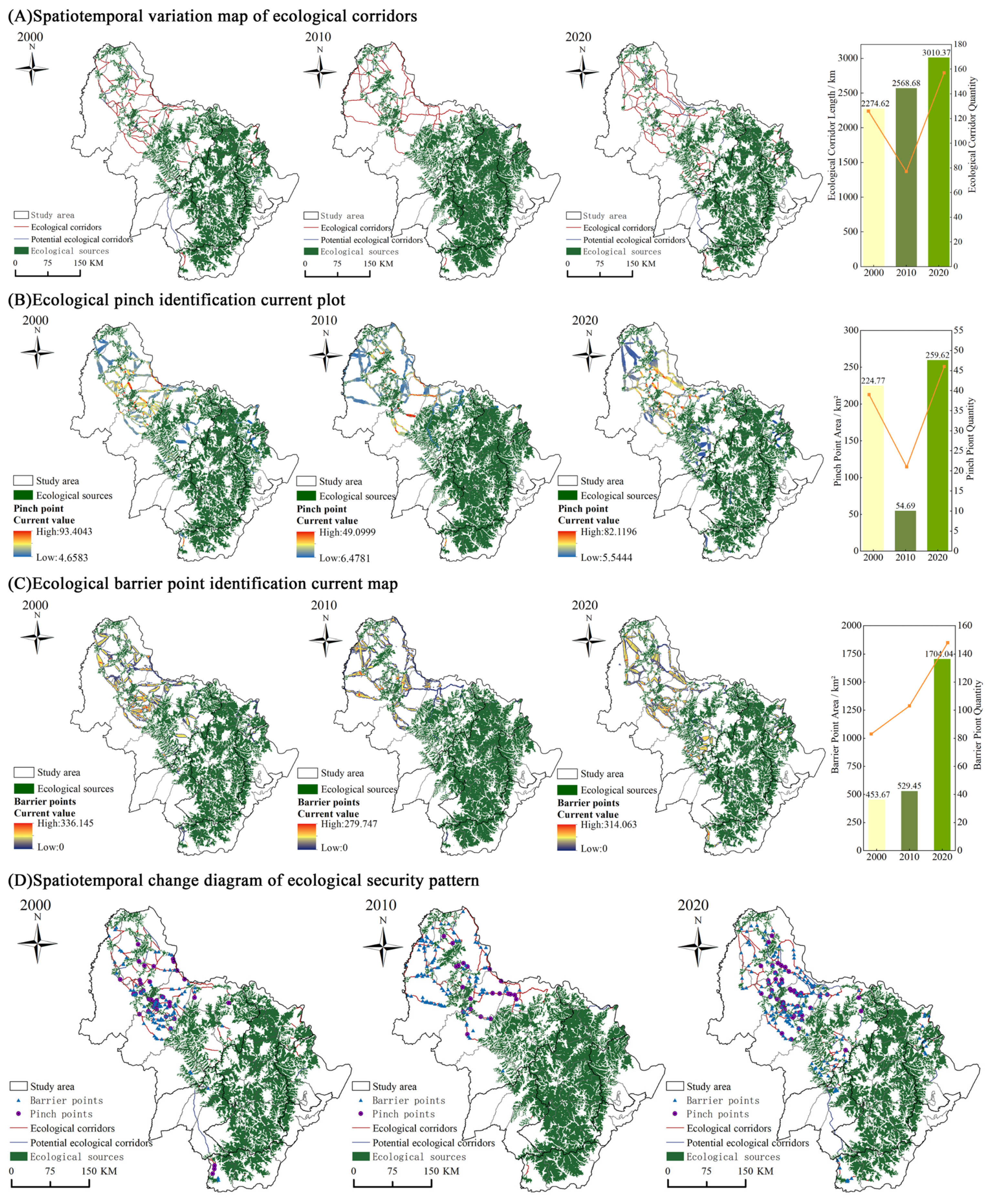 Forests 16 00331 g007 Forests 16 00331 g007