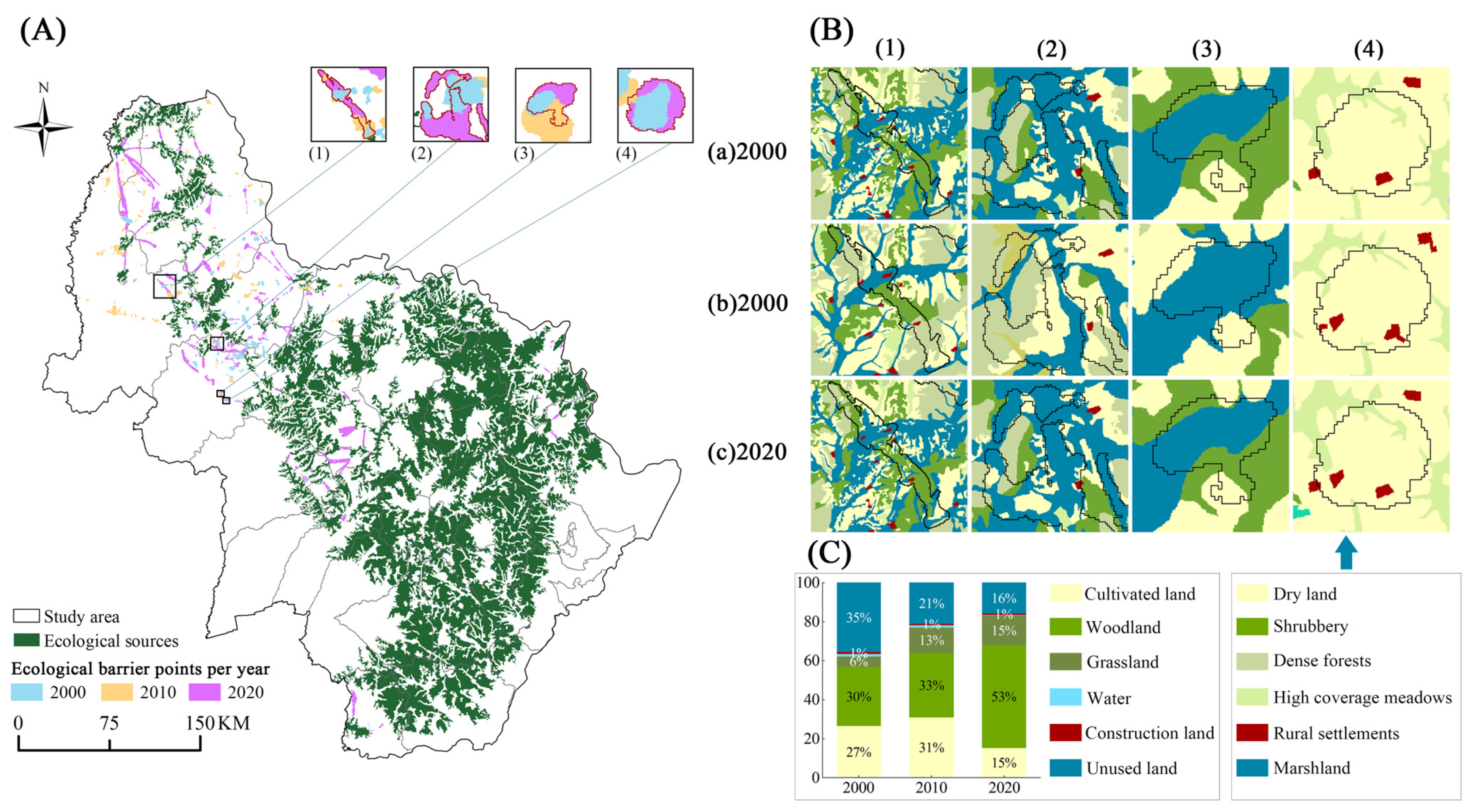 Forests 16 00331 g008 Forests 16 00331 g008