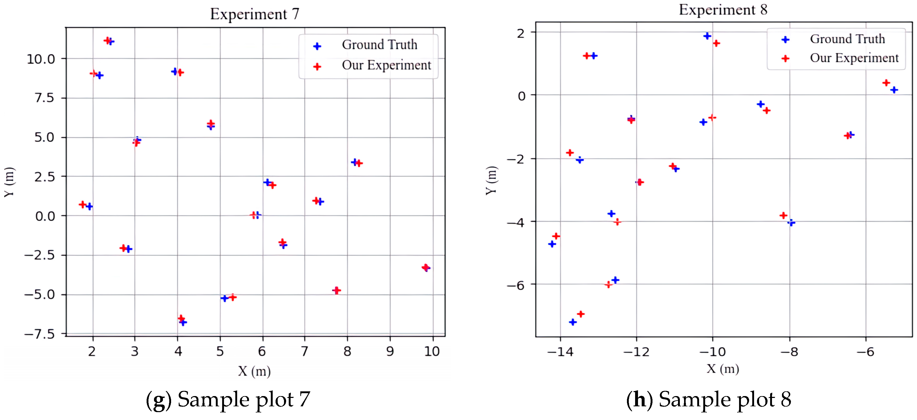Forests 16 00335 g012b