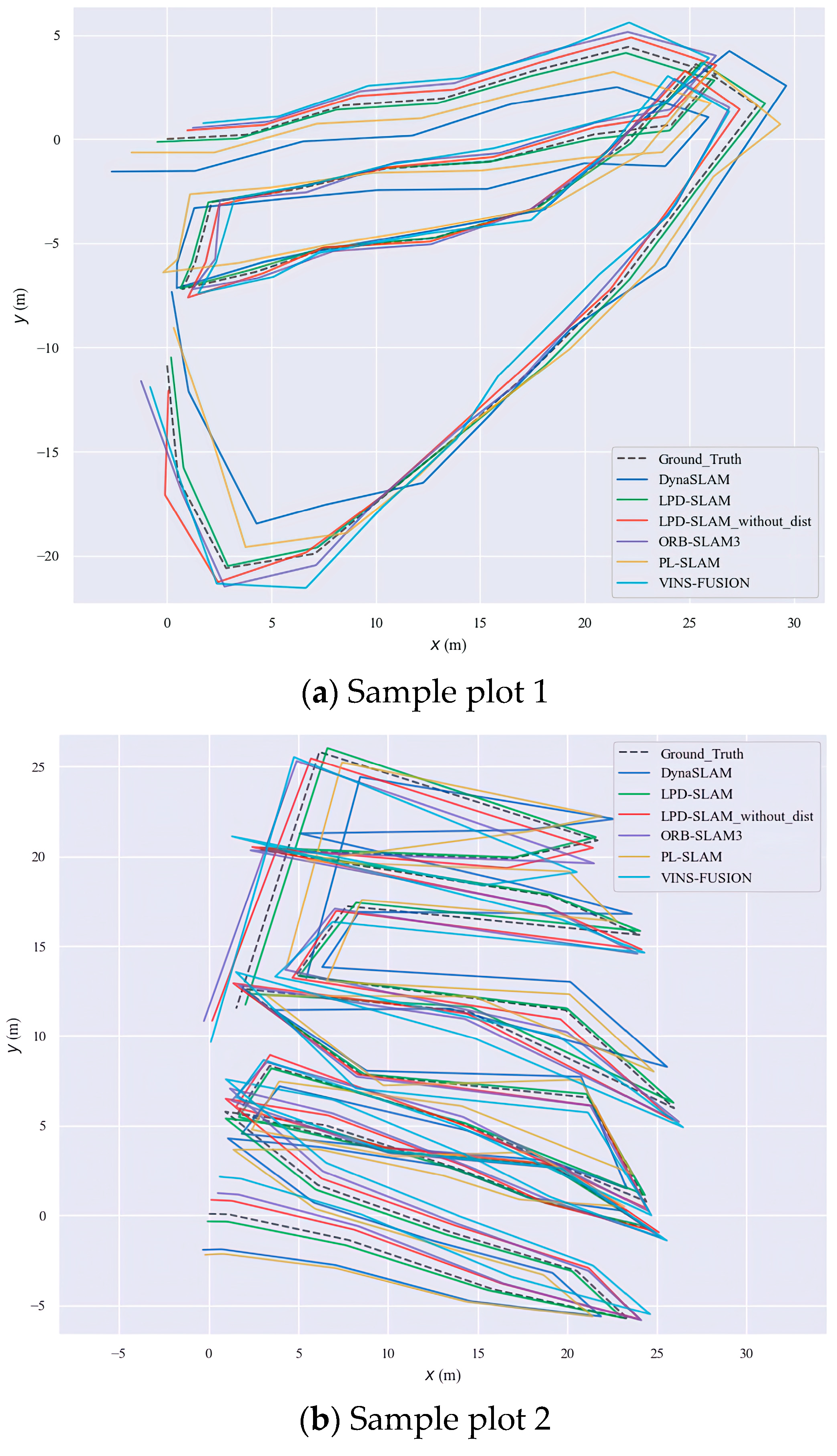 Forests 16 00335 g013a