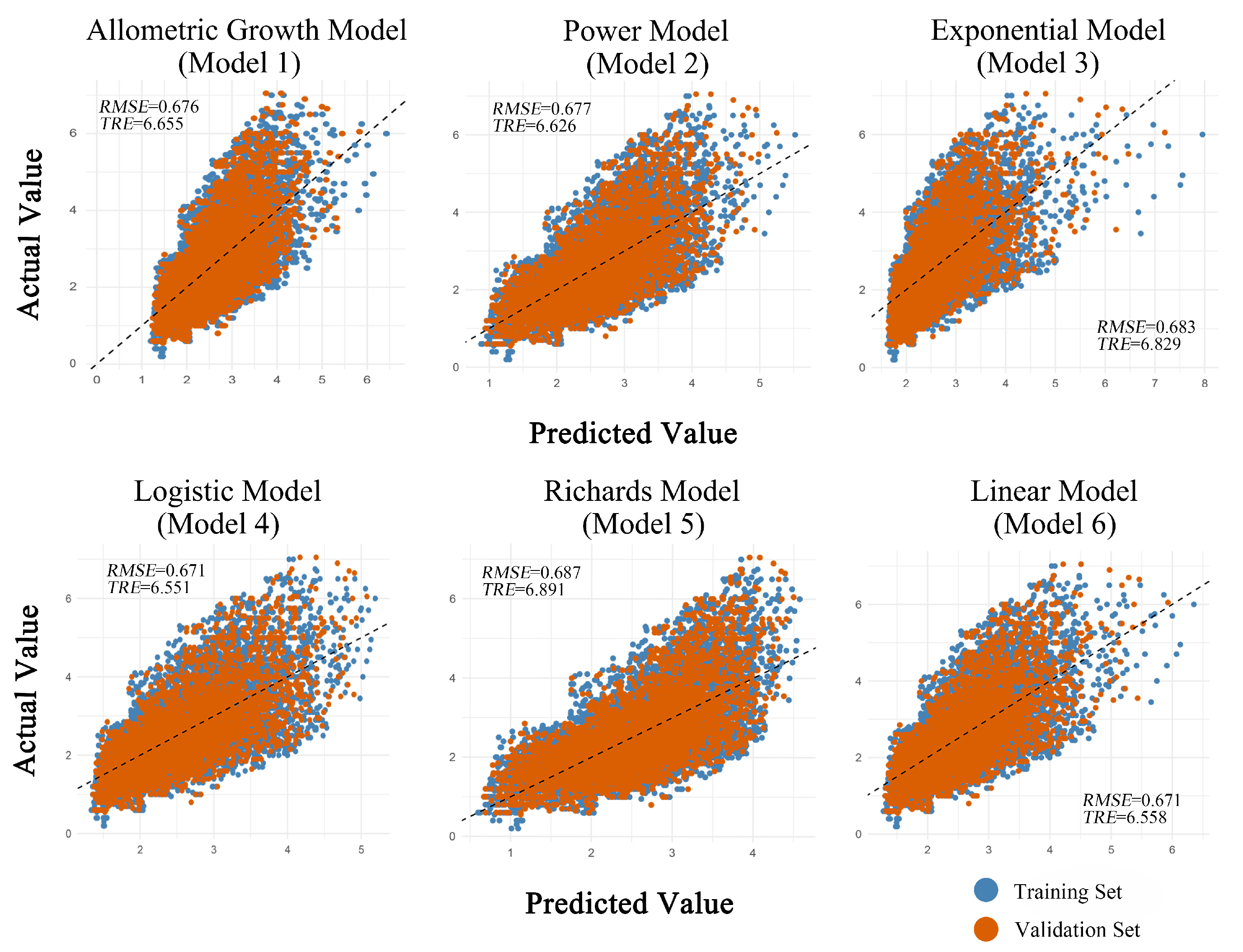 Forests 16 00353 g004