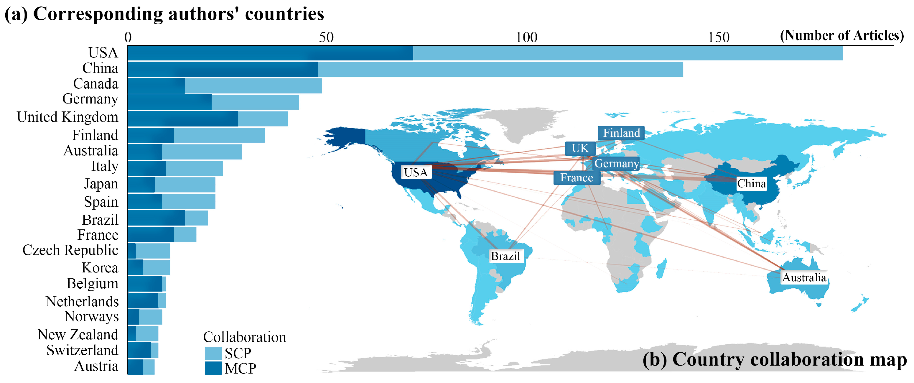 Forests 16 00390 g002