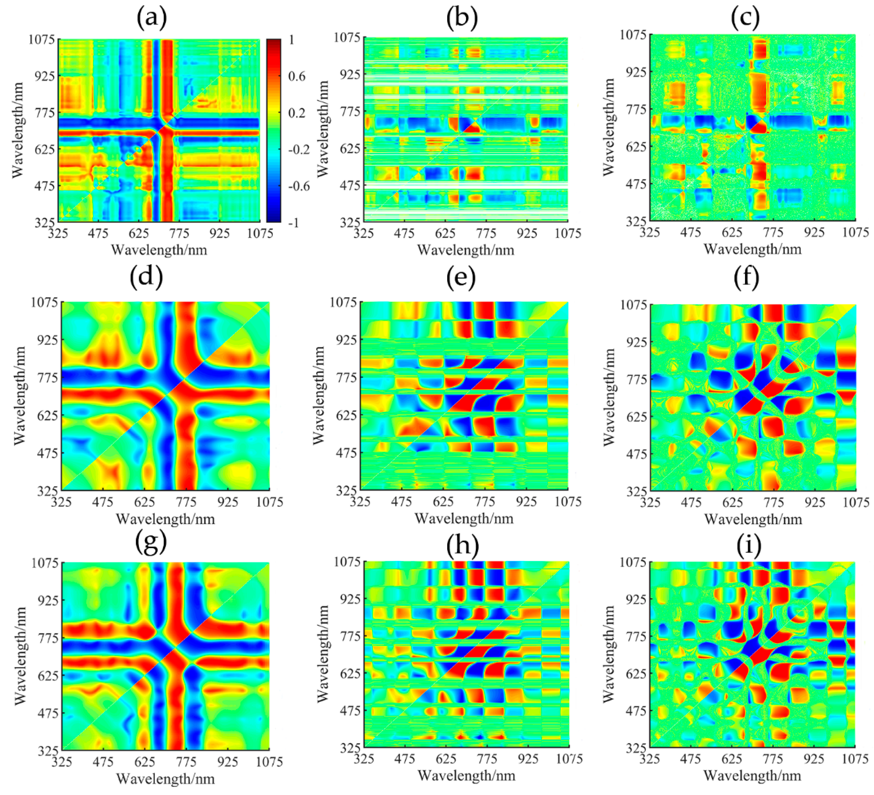 Forests 16 00394 g002