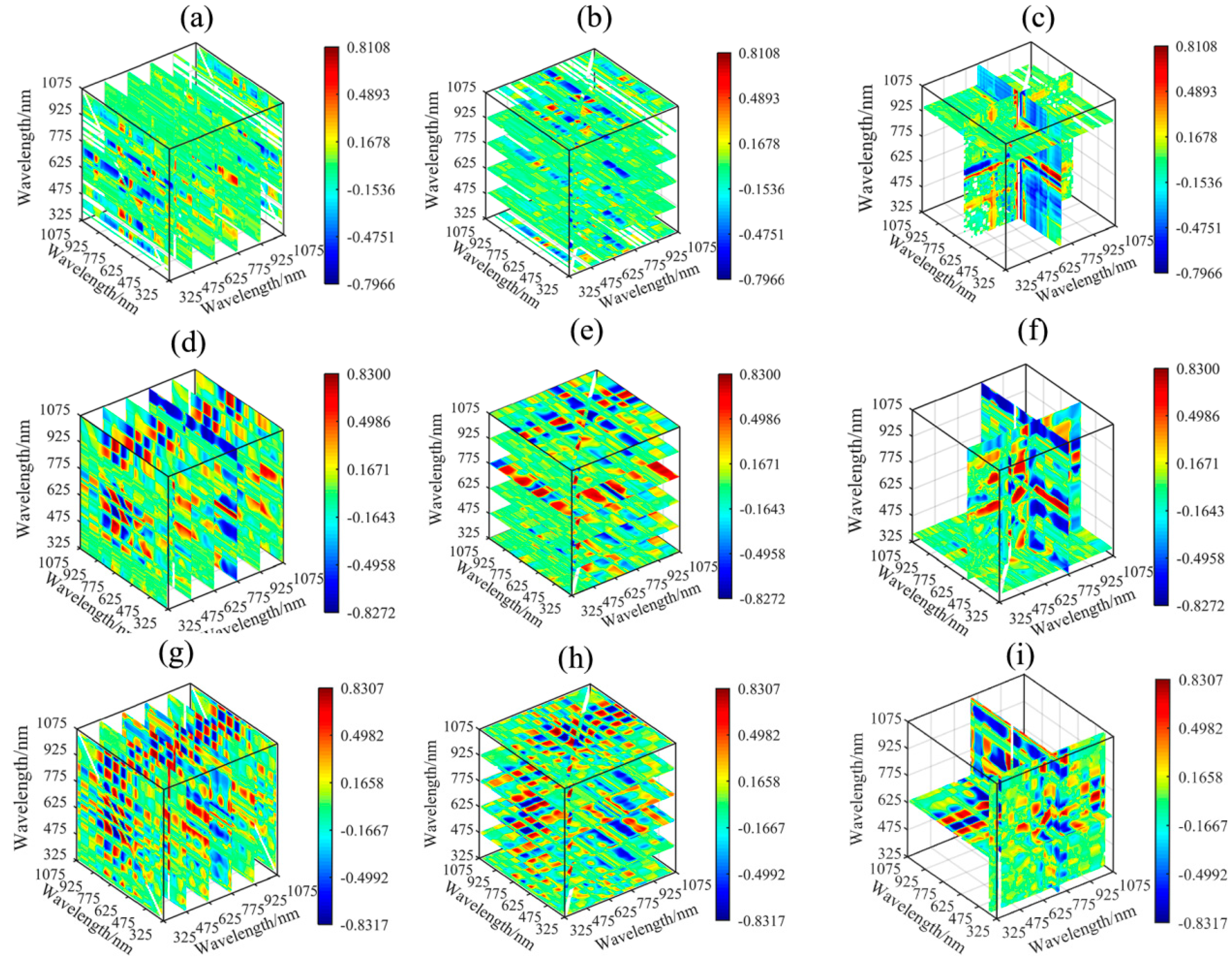 Forests 16 00394 g003