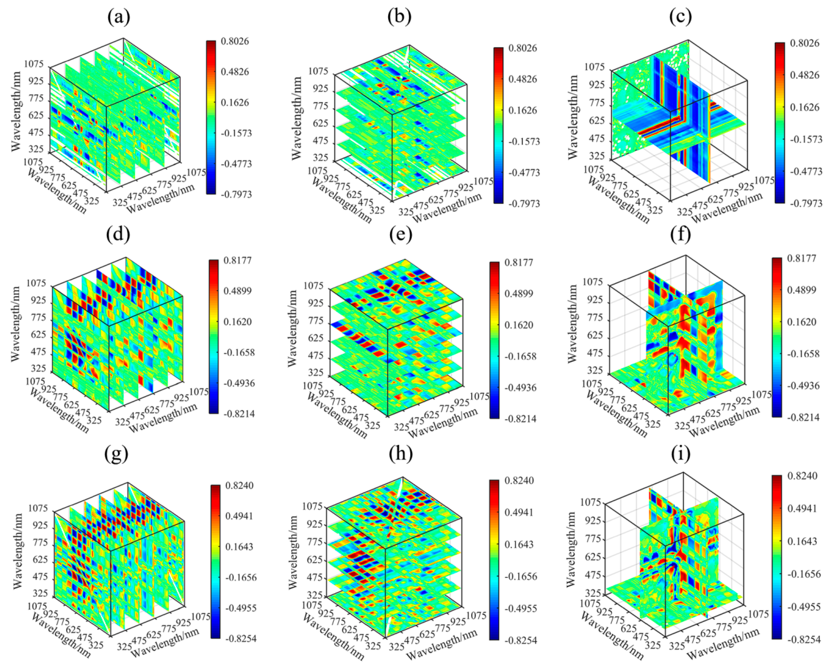 Forests 16 00394 g004