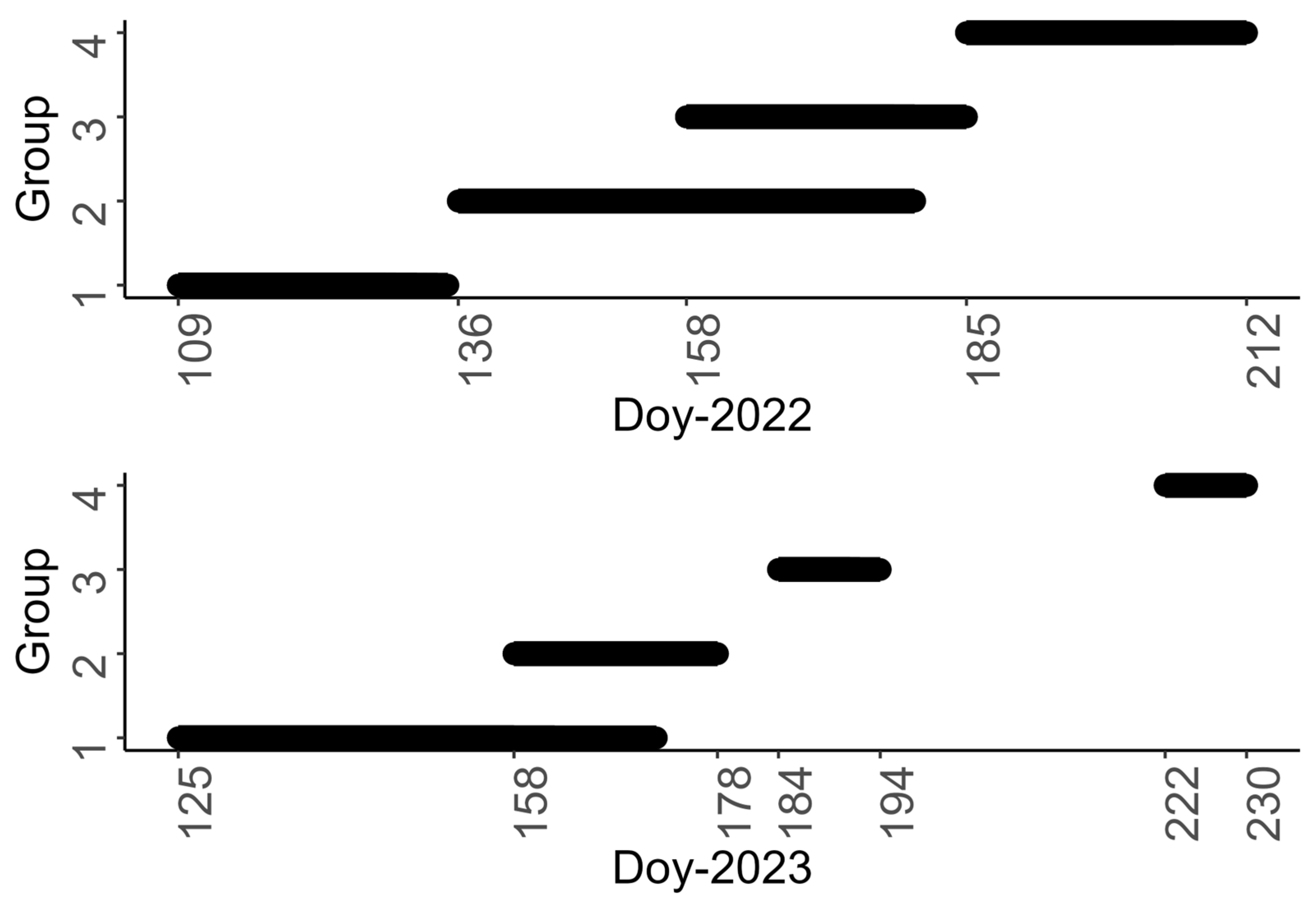 Forests 16 00397 g001 Forests 16 00397 g001