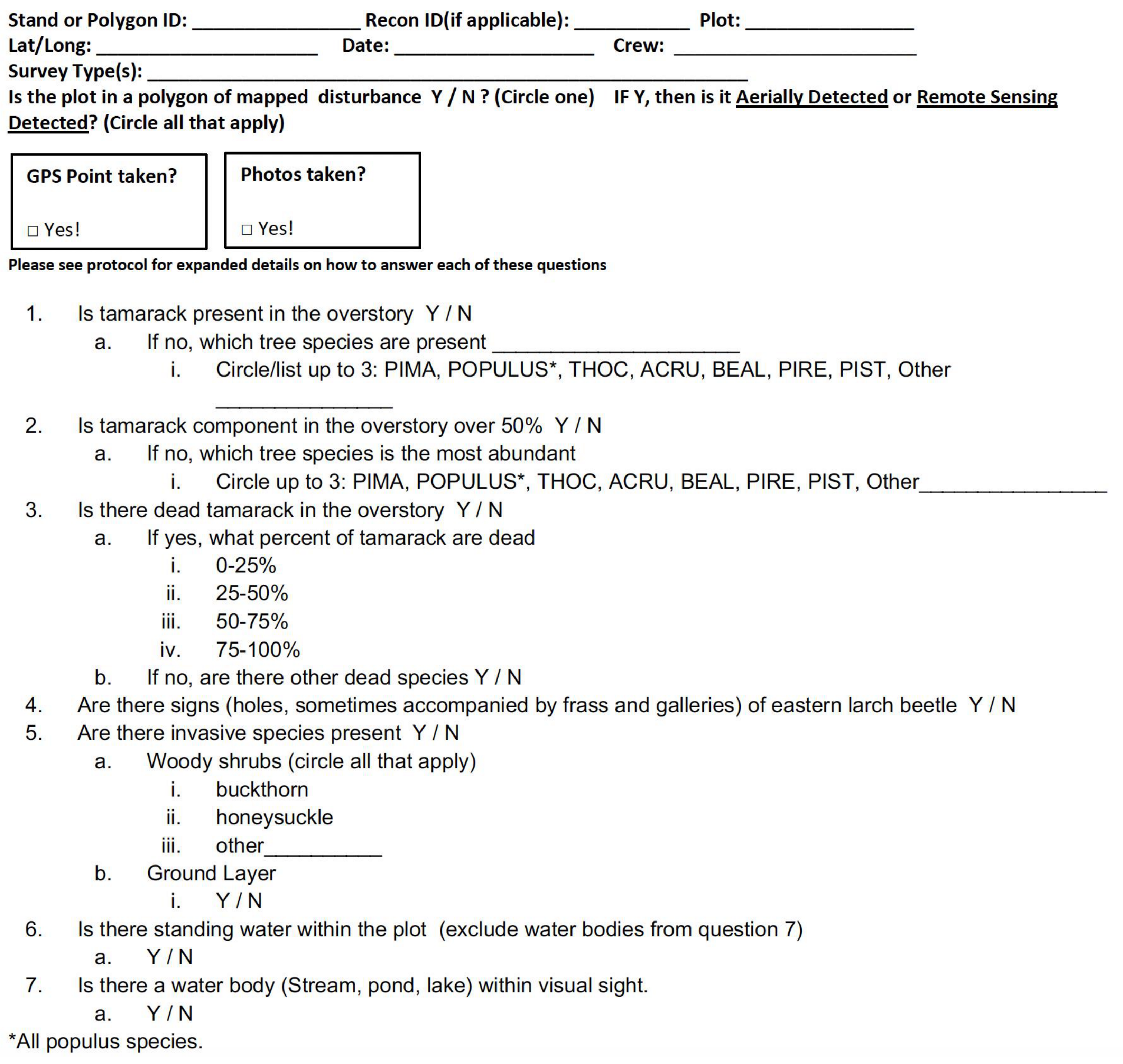 Forests 16 00403 g0a1