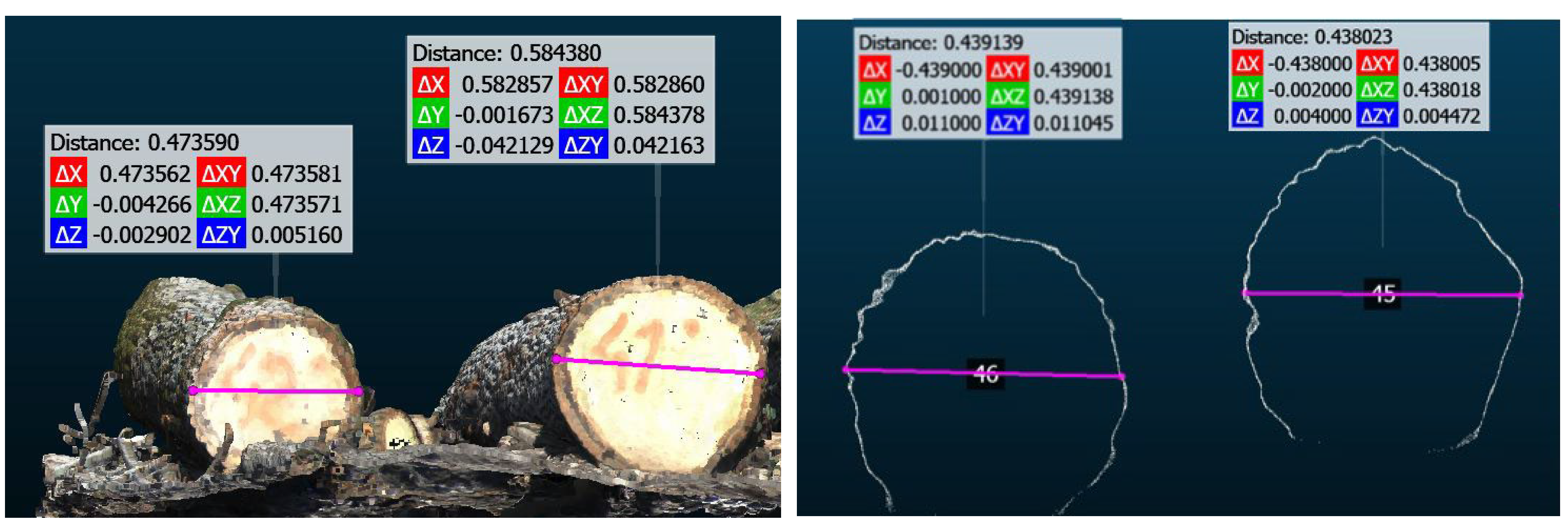 Forests 16 00421 g002 Forests 16 00421 g002