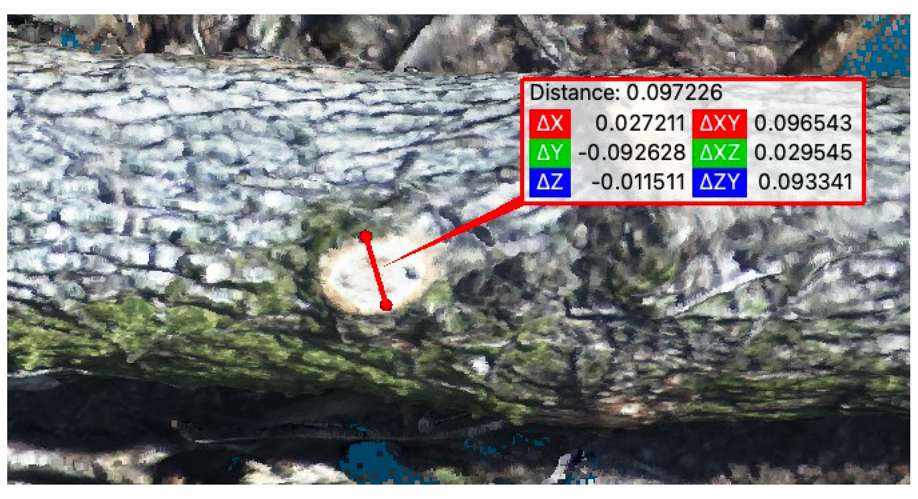 Forests 16 00421 g003 Forests 16 00421 g003