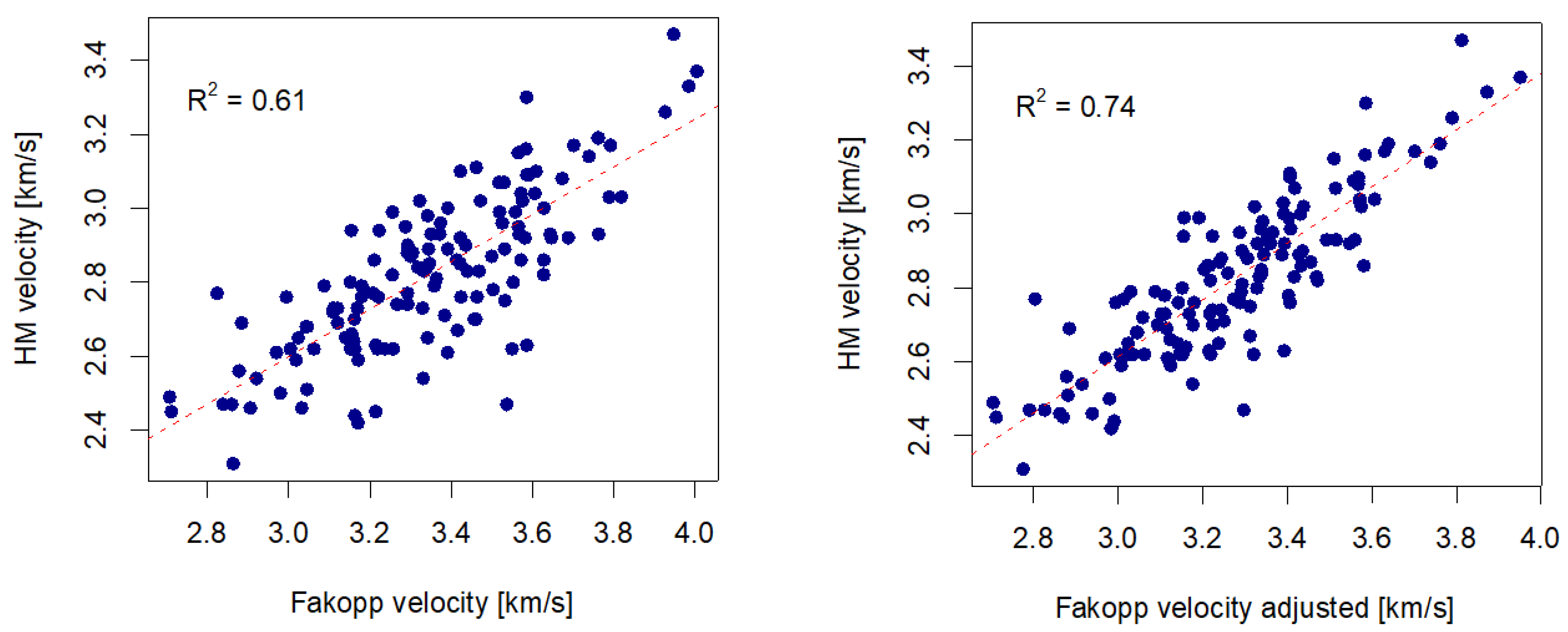 Forests 16 00421 g006 Forests 16 00421 g006