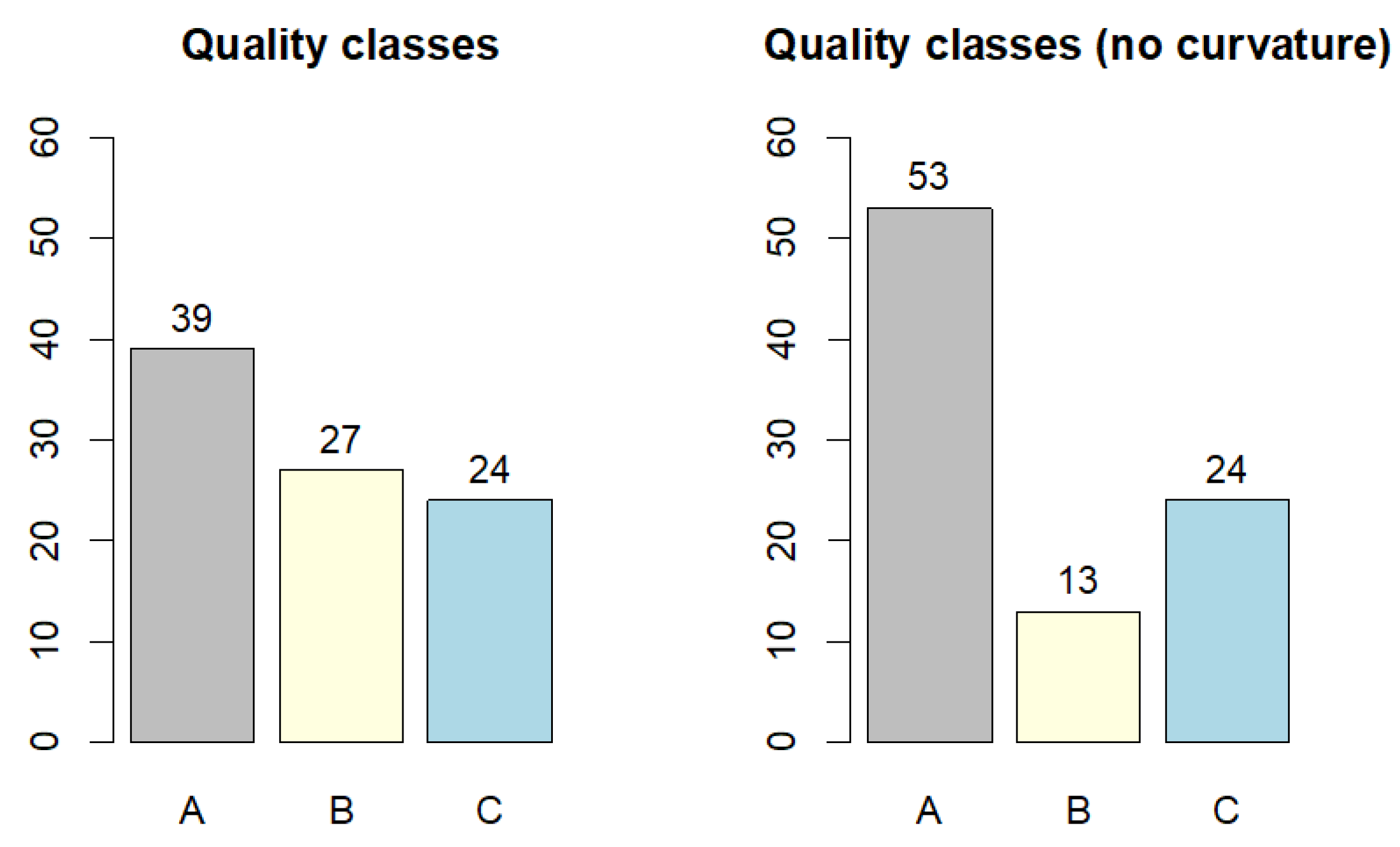 Forests 16 00421 g008 Forests 16 00421 g008
