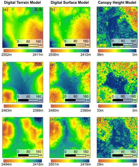 Combining UAV and Sentinel Satellite Data to Delineate Combining UAV and Sentinel Satellite Data to Delineate