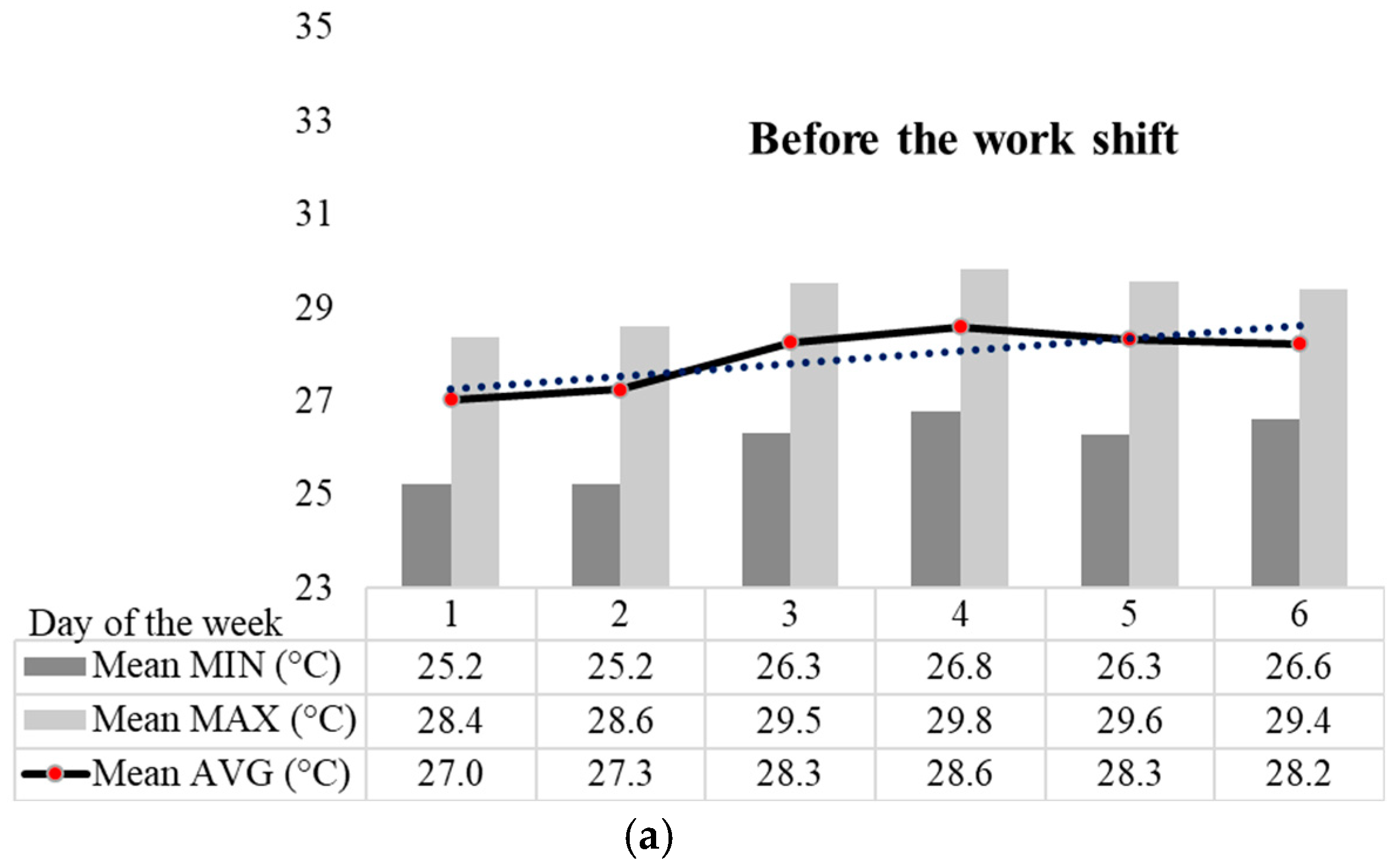 Forests 16 00429 g003a