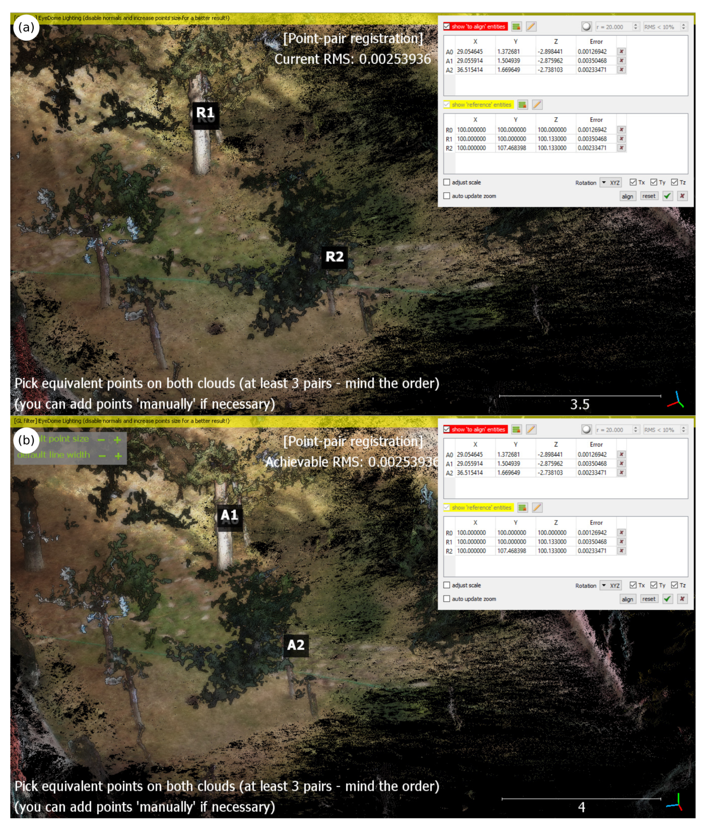 Forests 16 00439 g007