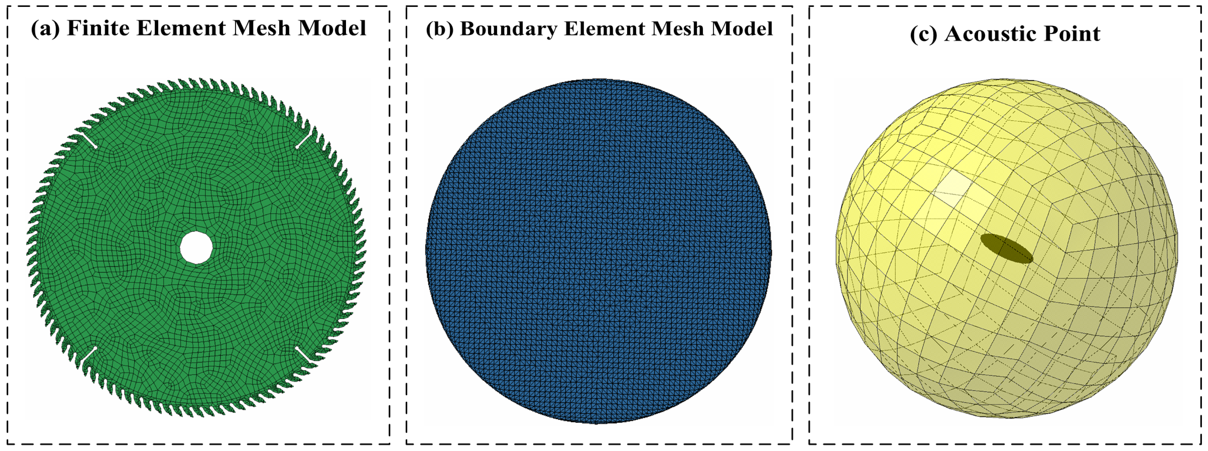 Forests 16 00442 g004